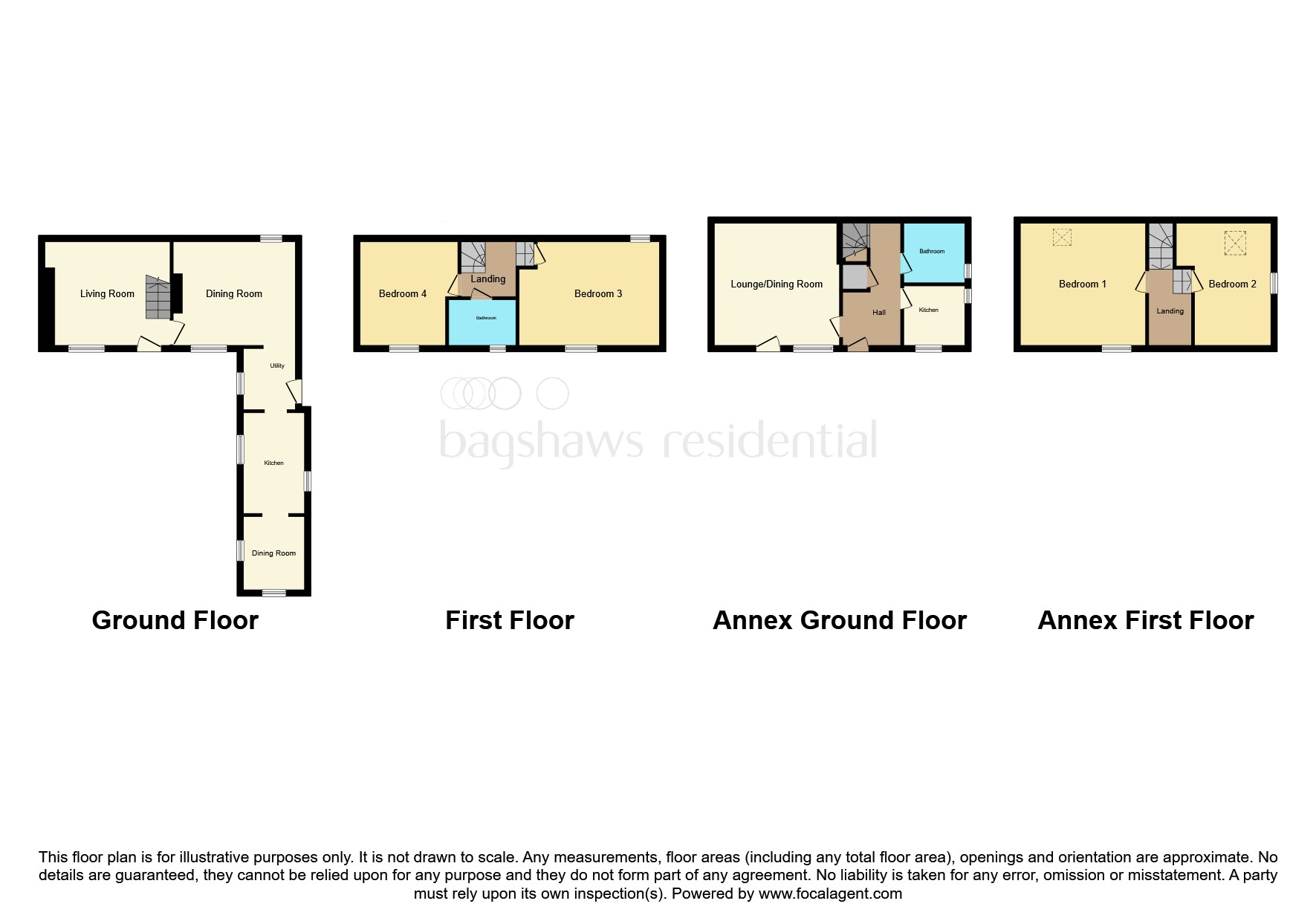 The Old Dairy, Coldwell End, BAKEWELL floorplan