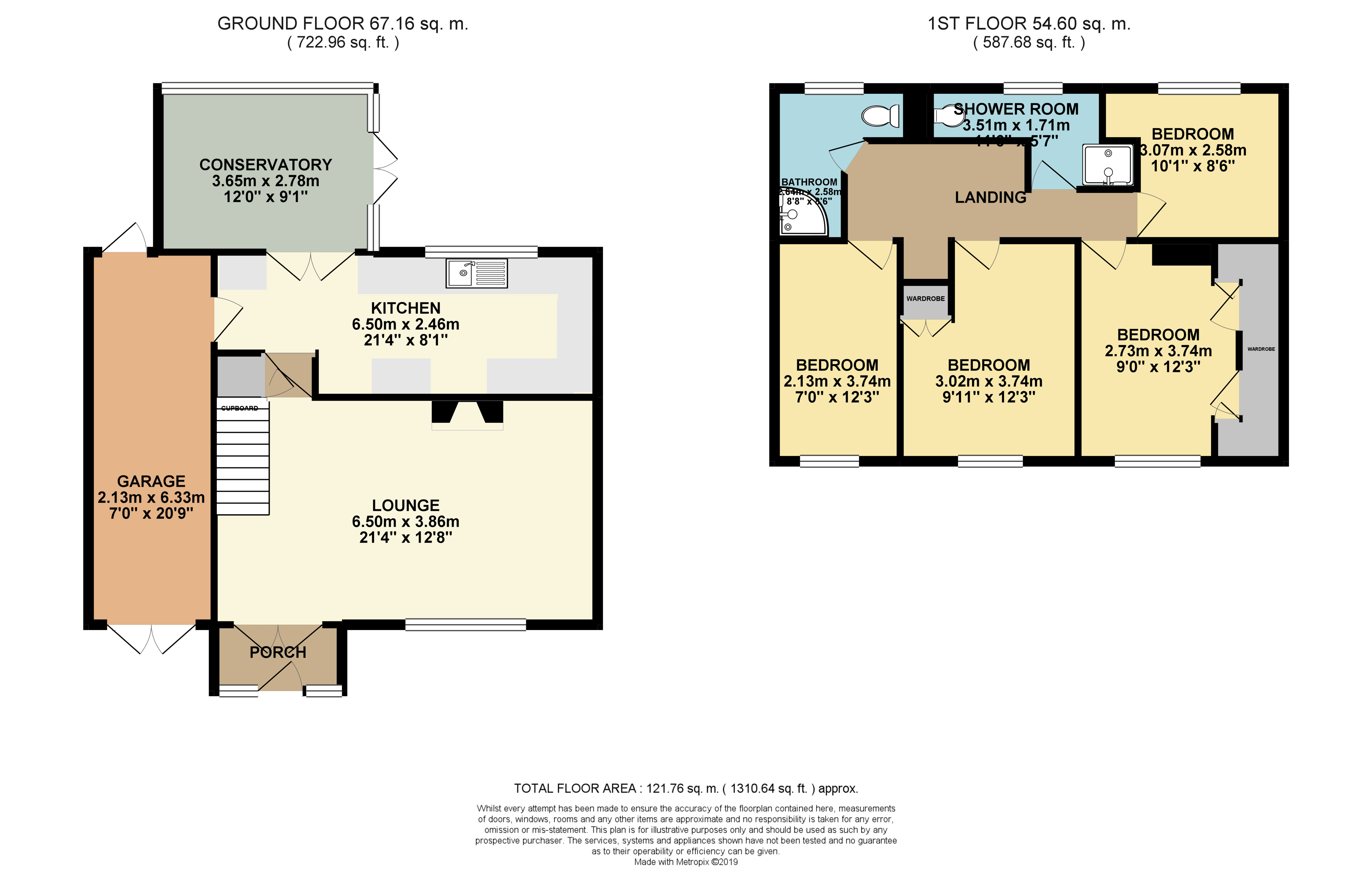 4 Bedrooms End terrace house for sale in Colson Road, Loughton IG10