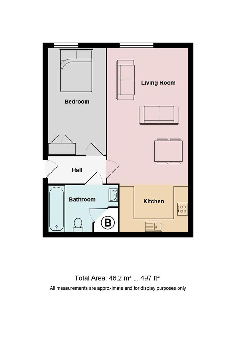 1 Bedrooms Flat for sale in City Road East, Manchester M15