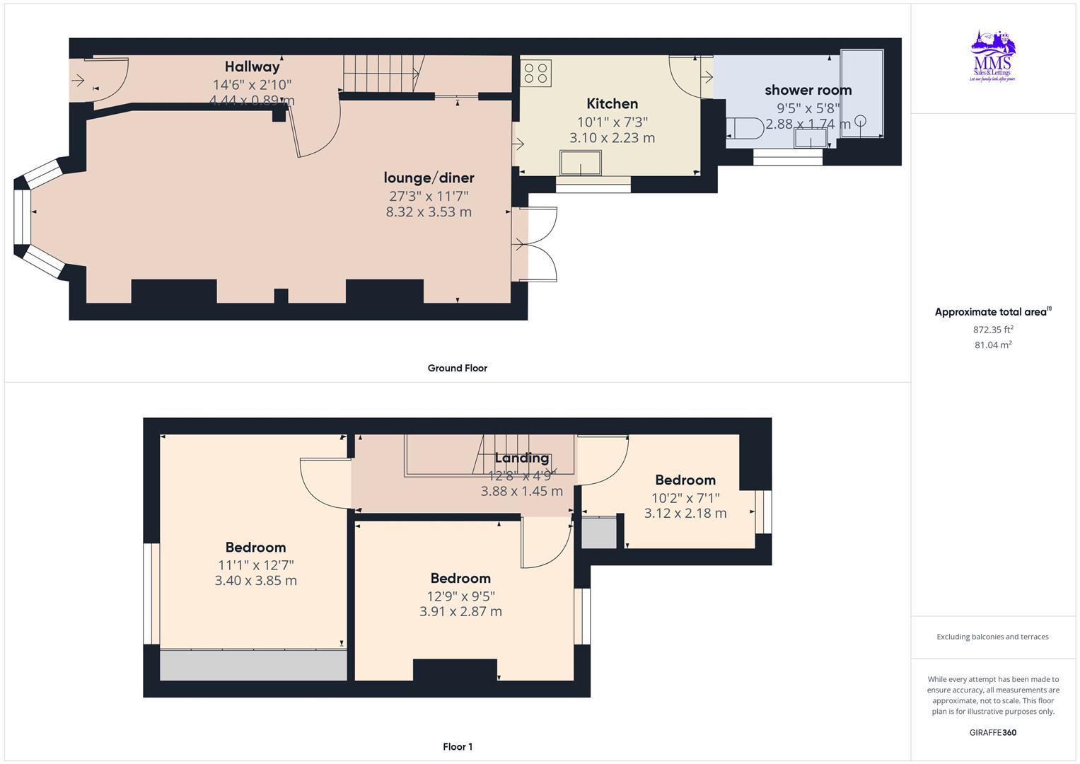 Weston Road, Strood, Rochester ME2, 3 bedroom terraced house for sale 66004656 PrimeLocation
