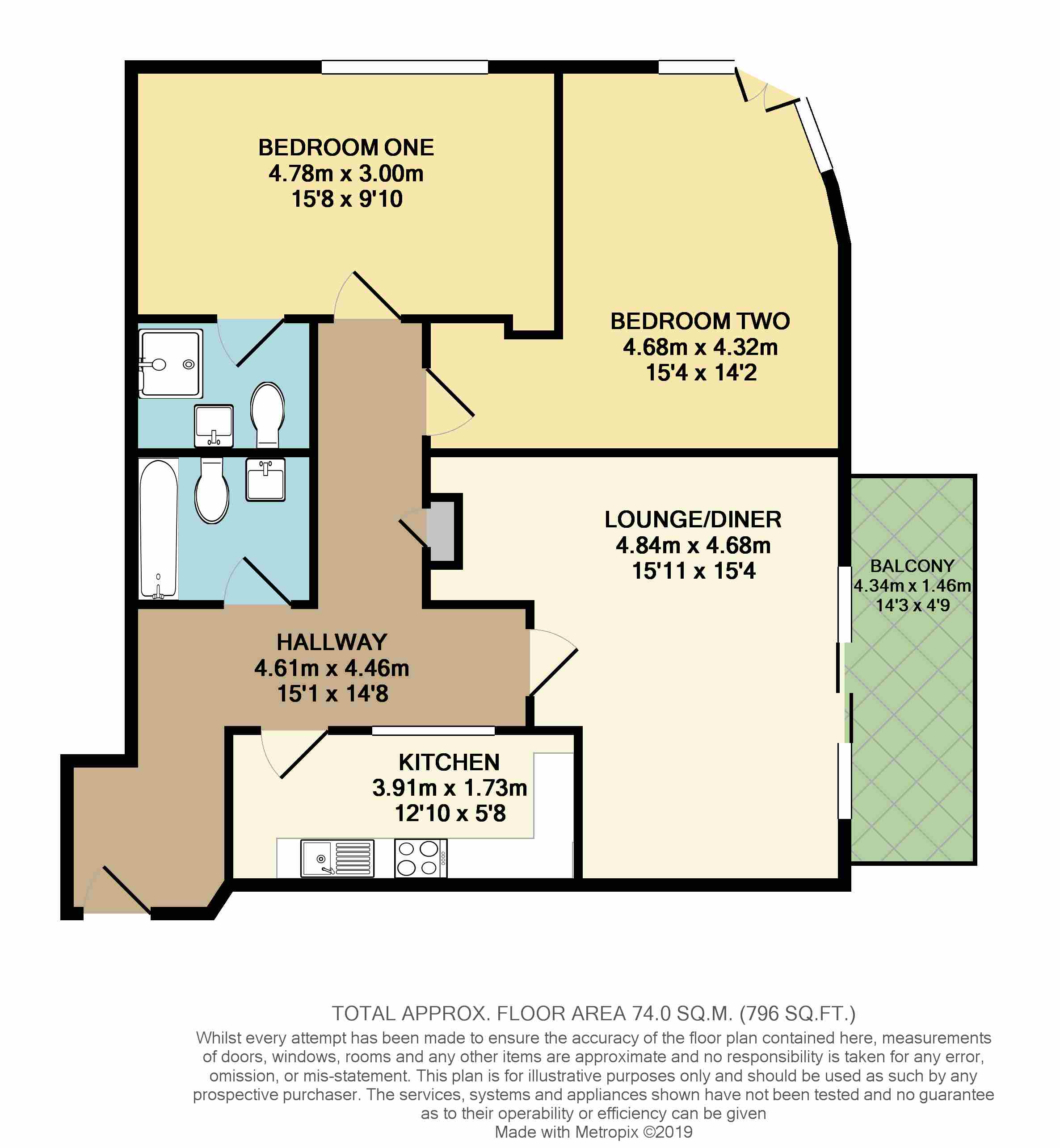2 Bedrooms Flat to rent in Providence Place, Maidenhead SL6