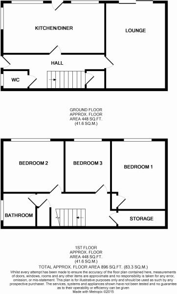 3 Bedrooms Town house for sale in Greenland Close, Sheffield S9