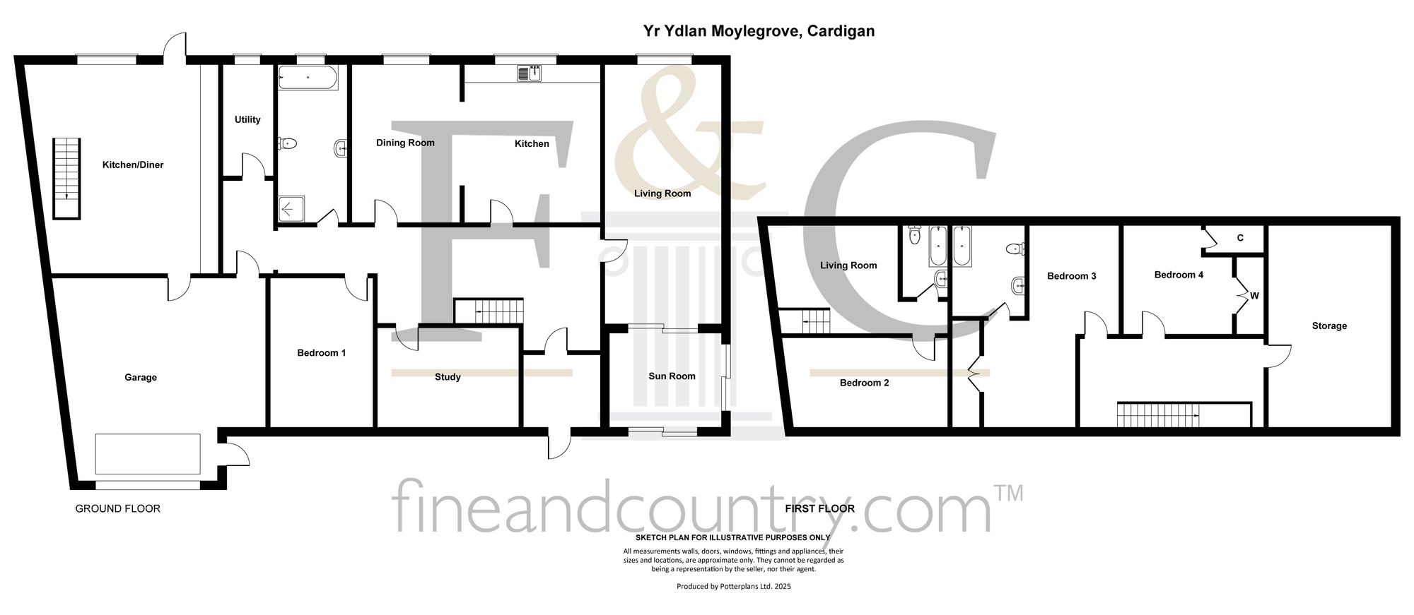 Yr Ydlan, Cardigan floorplan