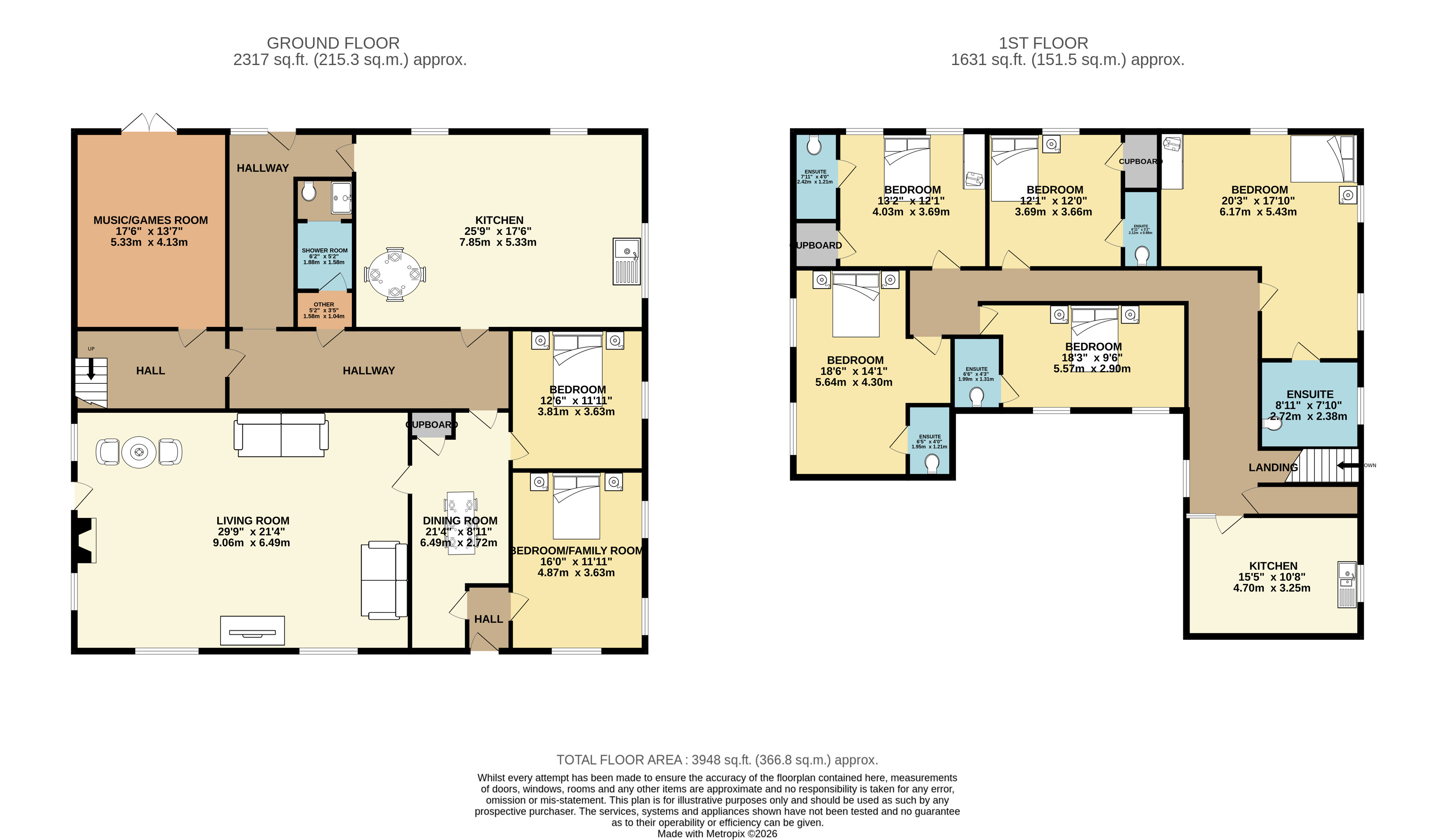 Dotterel House,, Reighton, North Yorkshire floorplan