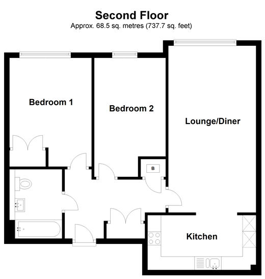 2 Bedrooms Flat for sale in Netherheys Drive, South Croydon, Surrey CR2