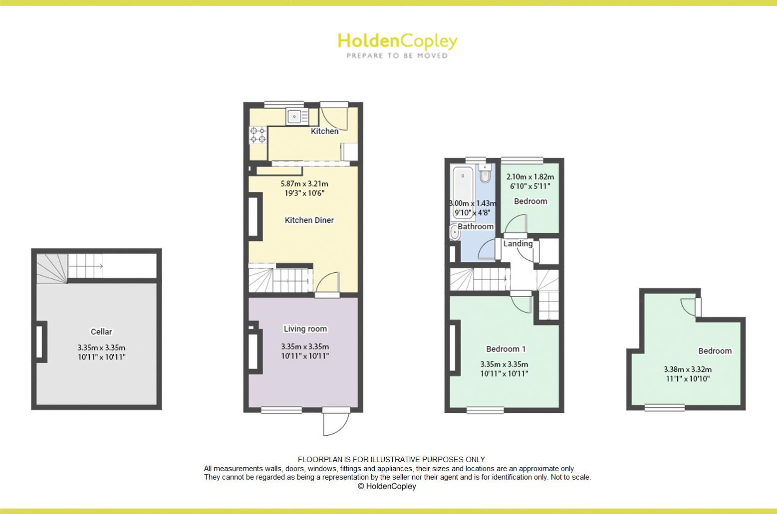 Campbell Grove, Nottingham, Nottinghamshire NG3, 3 bedroom terraced