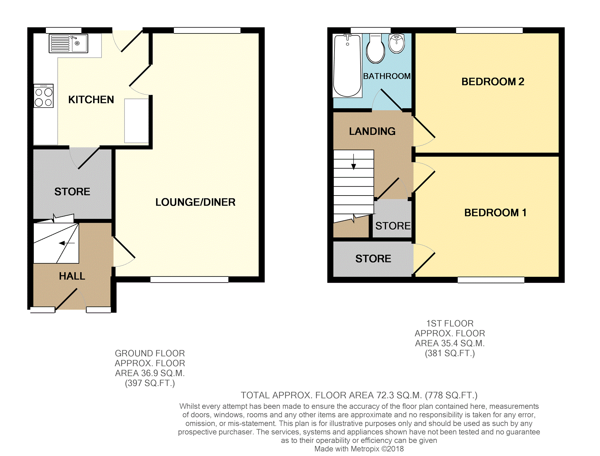 2 Bedrooms Terraced house for sale in Midthorn Crescent, Falkirk FK2