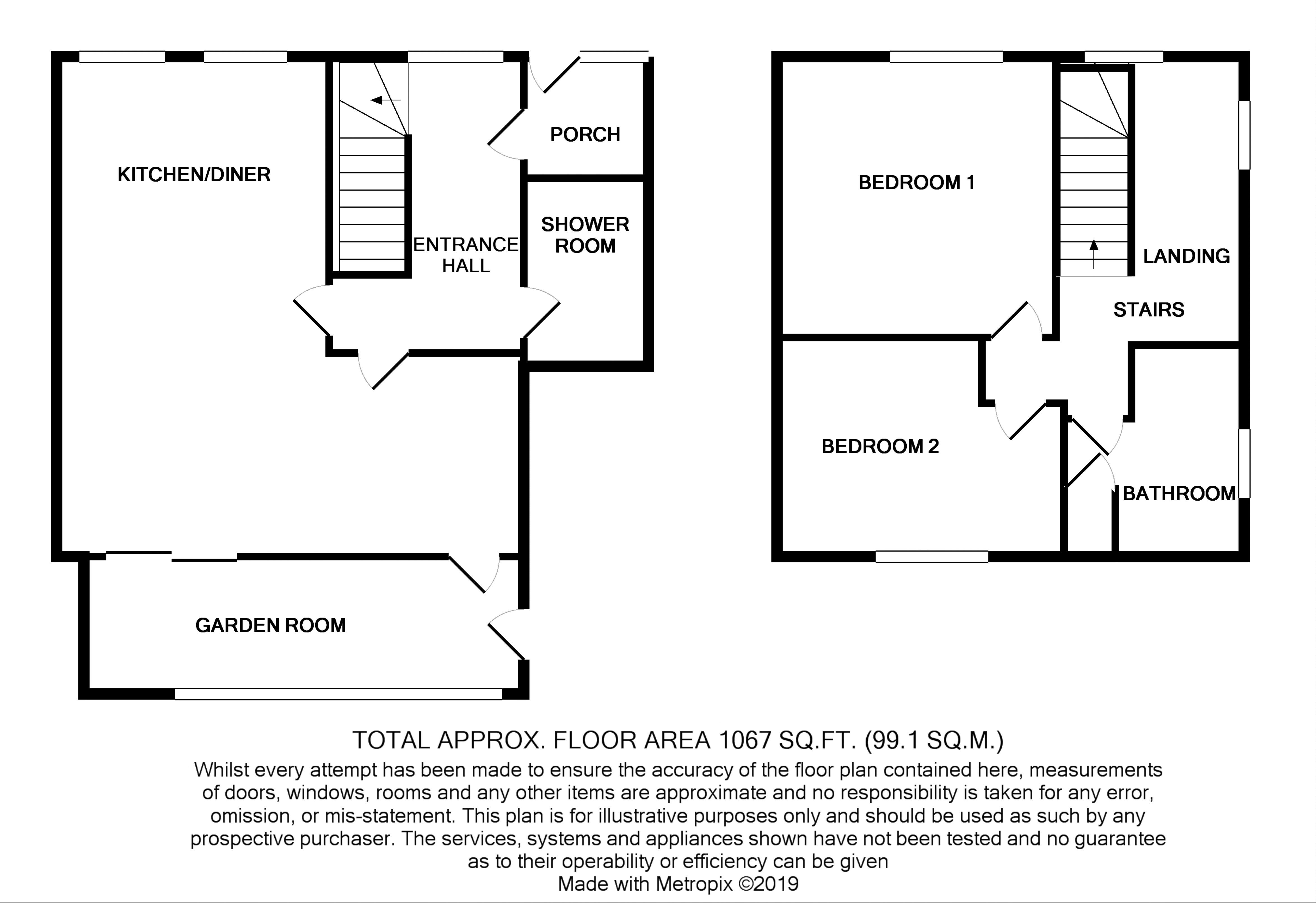 2 Bedrooms Semi-detached house for sale in Fairwarp, Uckfield TN22