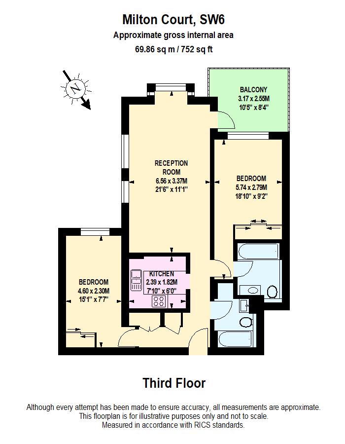 29, Milton Court, Carrera Wharf, London floorplan