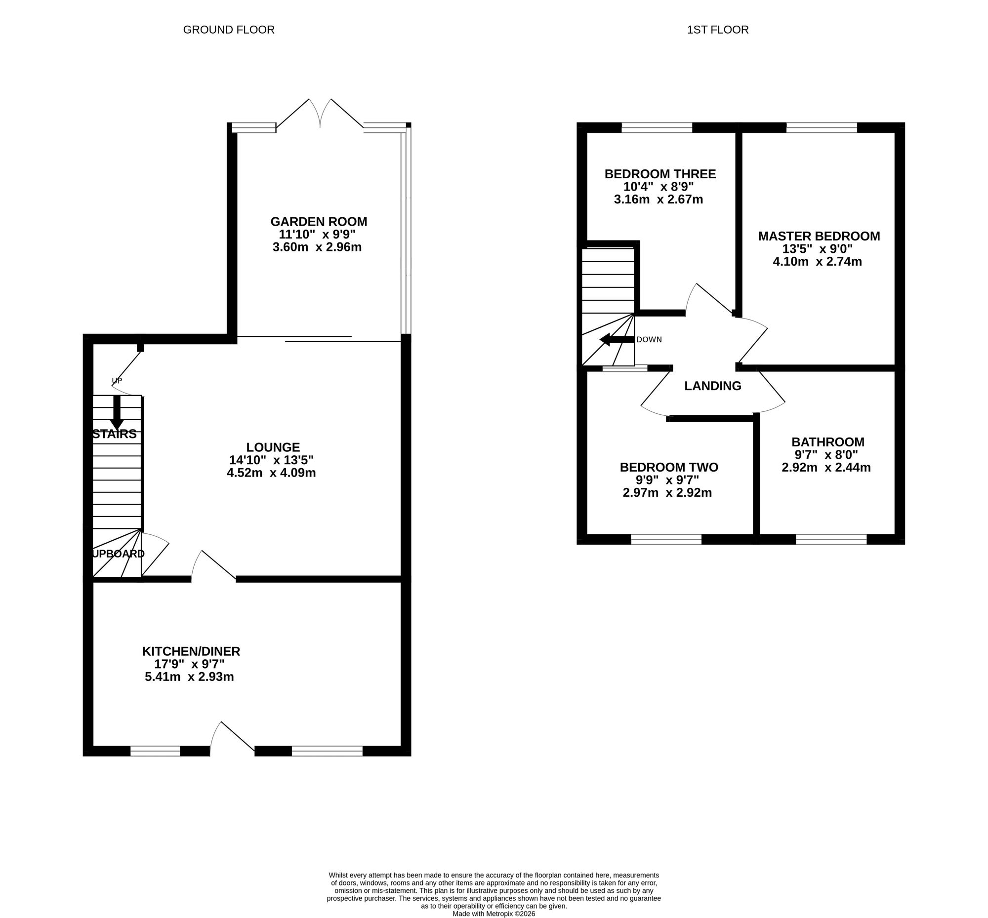 Bridge House Eccleshall Road, Stafford floorplan