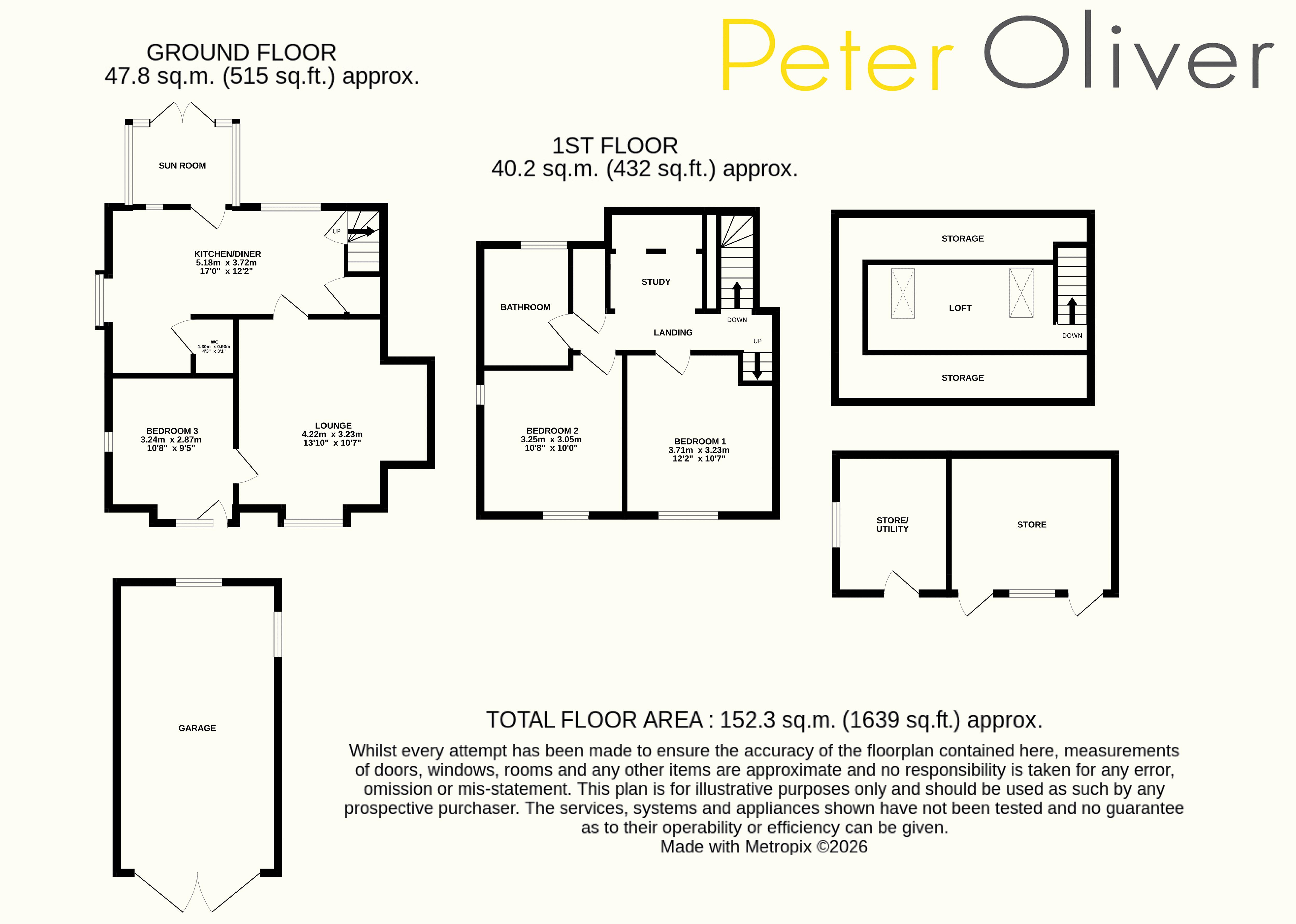 Prinkle View, Battle Road, Brightling floorplan