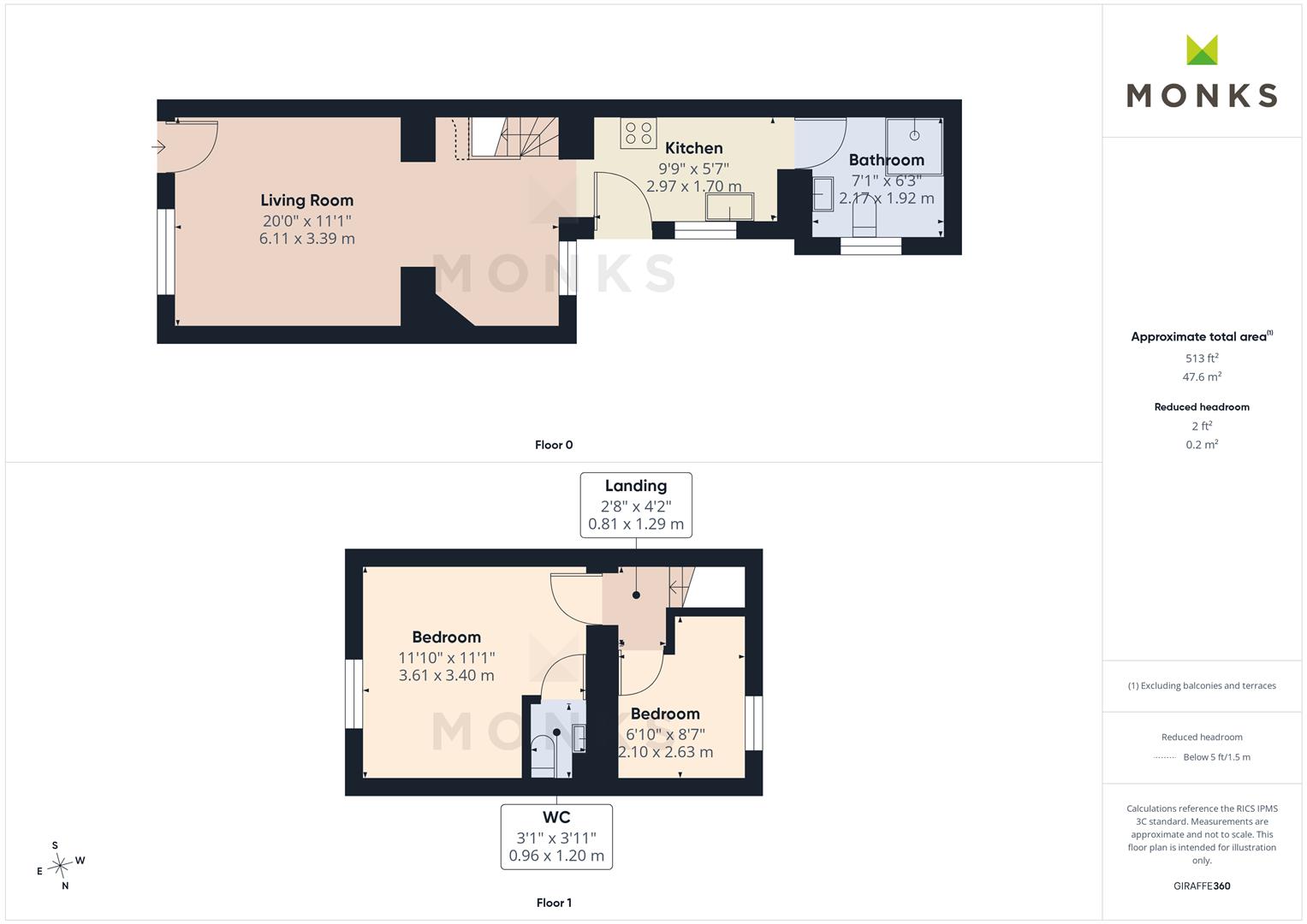 38, Upper Church Street, Oswestry floorplan