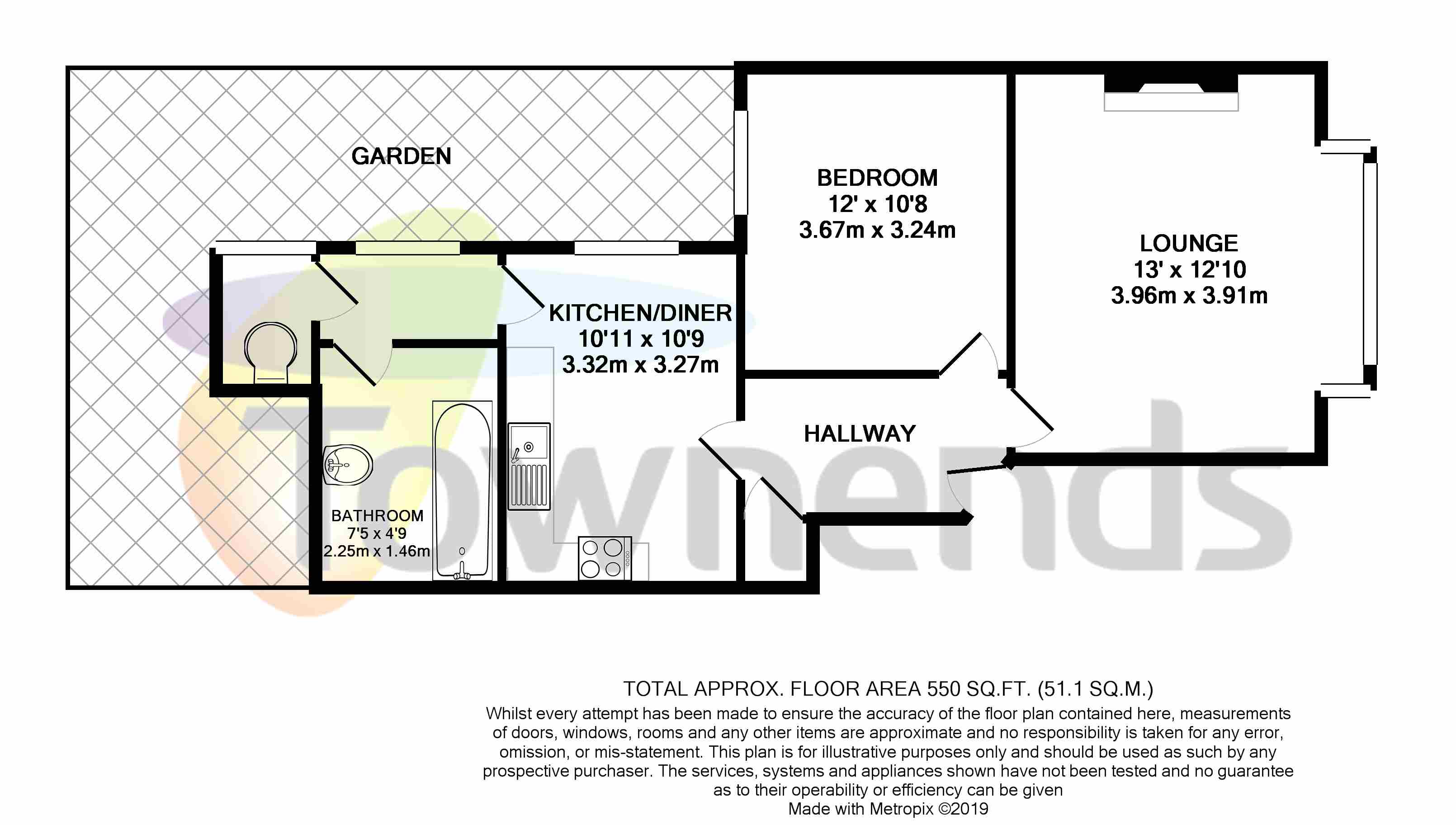 1 Bedrooms Flat for sale in Sangley Road, London SE25