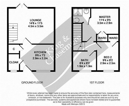2 Bedrooms  to rent in Messenger Close, Ifield, Crawley RH11