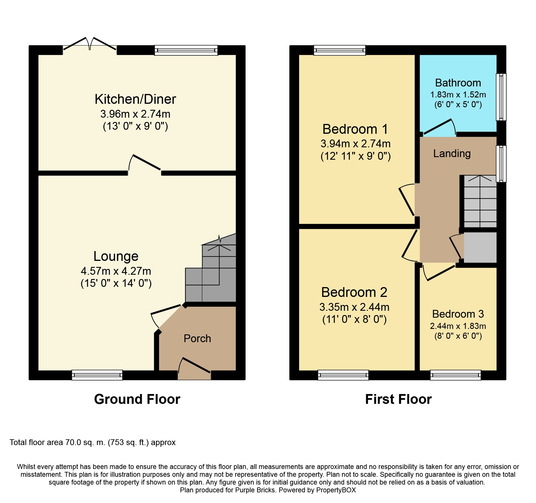 3 Bedrooms Semi-detached house for sale in Royd Moor Road, Bradford BD4