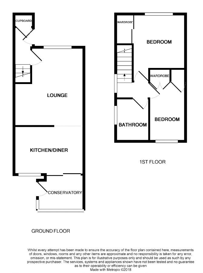 2 Bedrooms Semi-detached house for sale in Dickies Wells, Alva FK12