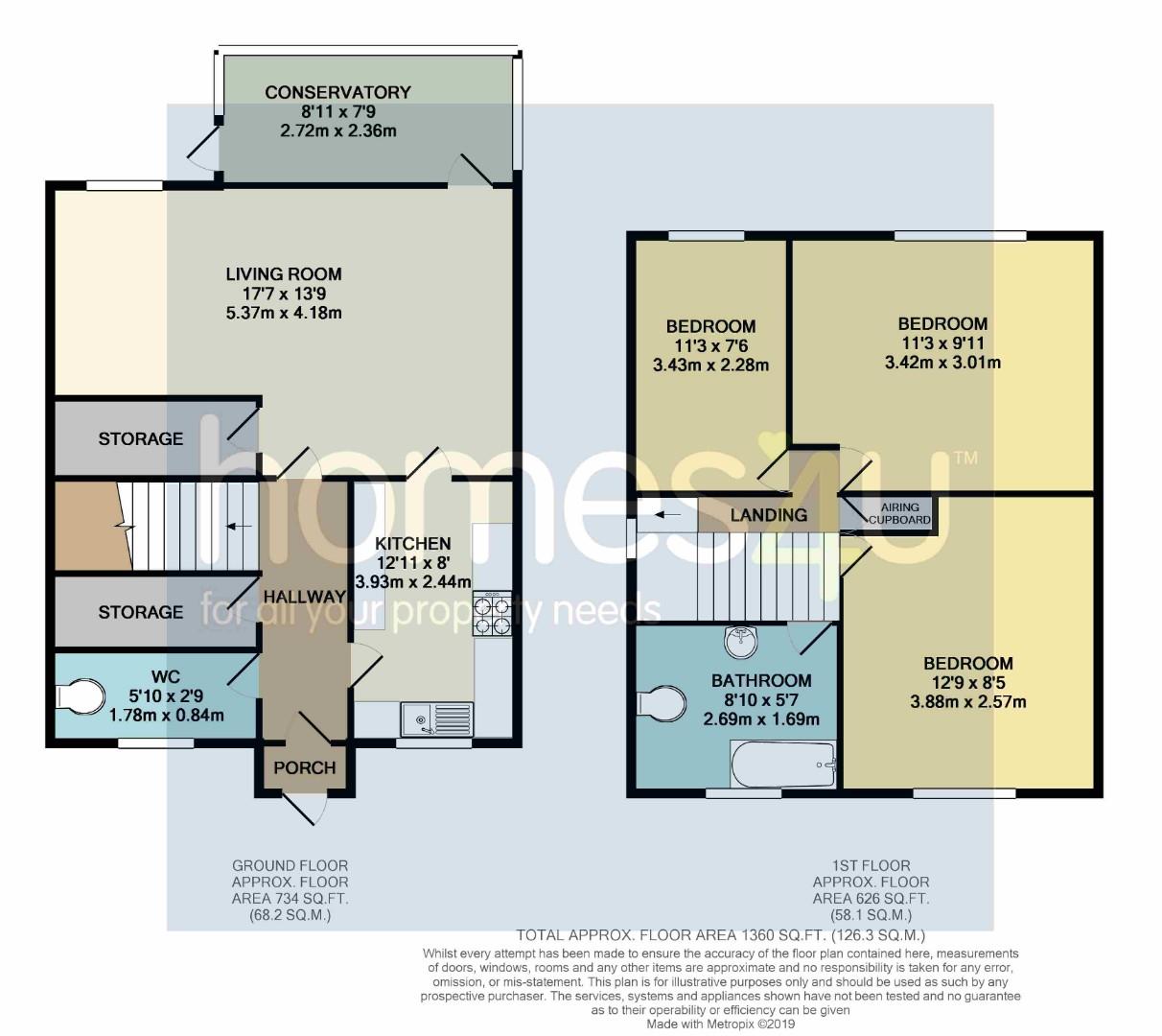 3 Bedrooms  to rent in Martlet Close, Fallowfield, Manchester M14