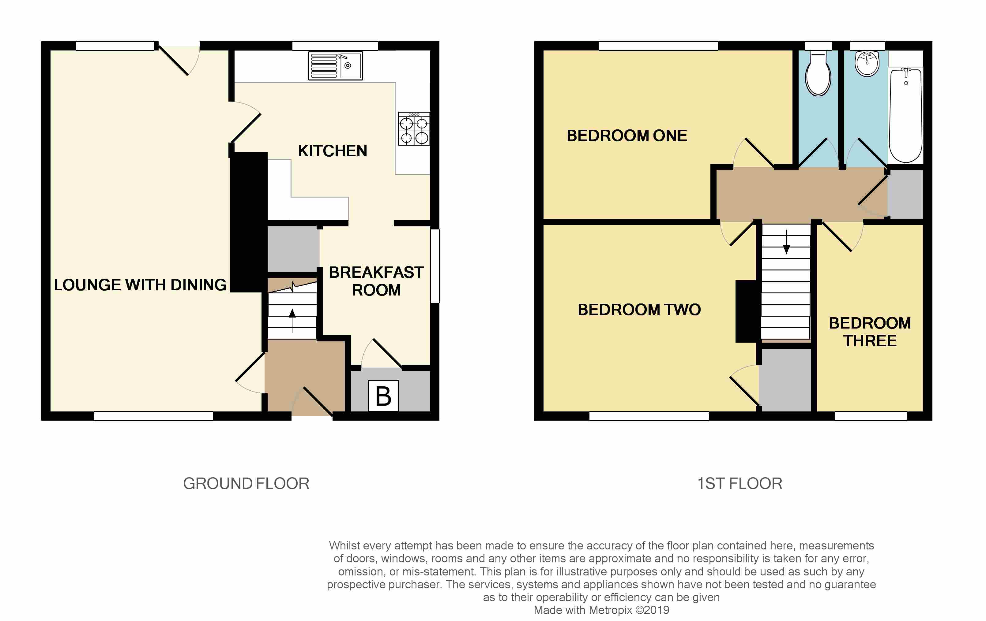 3 Bedrooms Semi-detached house for sale in Johnson Road, Cannock WS11