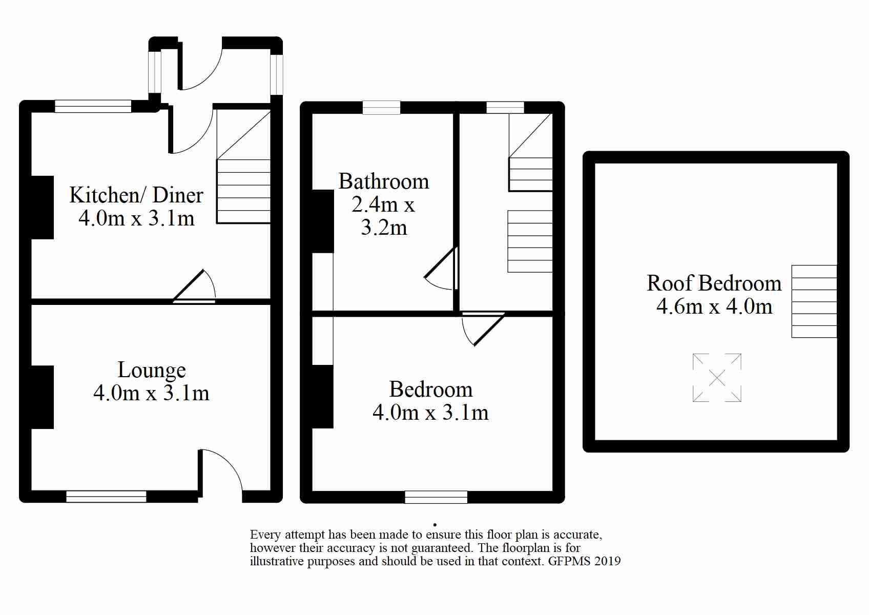 1 Bedrooms Terraced house for sale in Norman Street, Bingley BD16