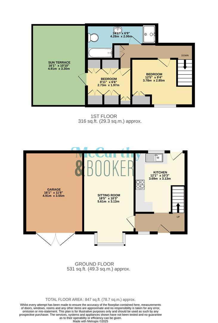 2 Edgeley, The Grove, Ventnor floorplan