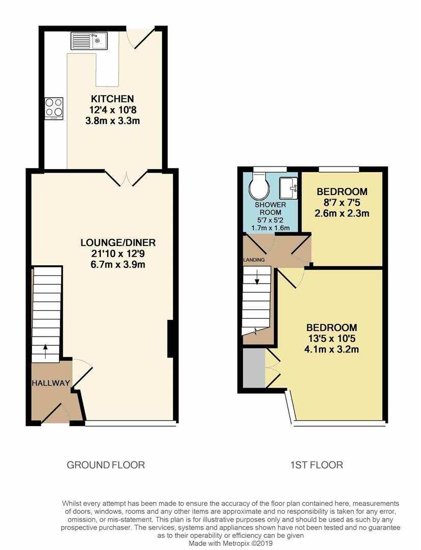 2 Bedrooms  for sale in Ramillies Road, Blackfen, Sidcup DA15