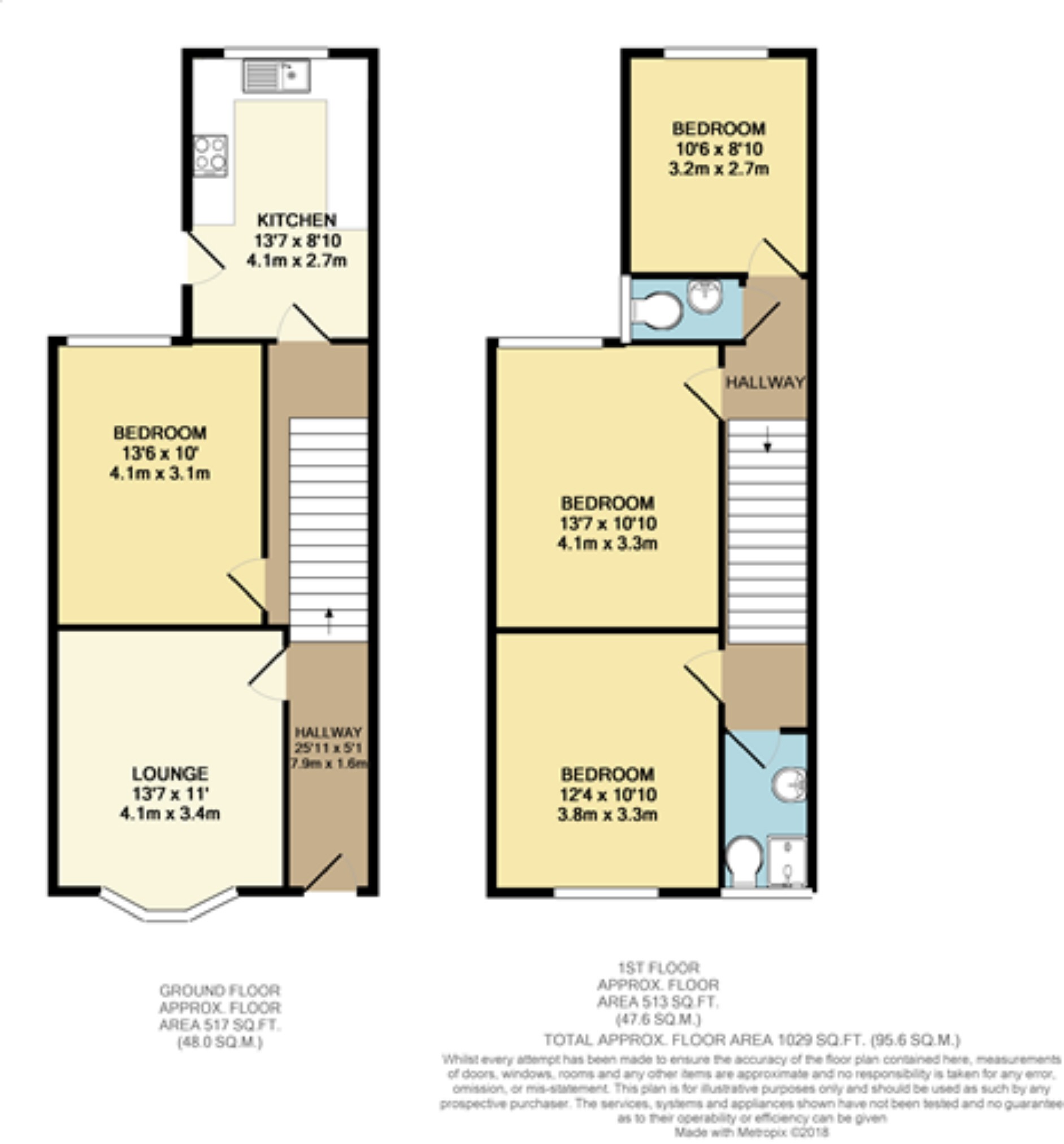 4 Bedrooms Terraced house to rent in Rippingham Road, Withington, Manchester, Greater Manchester M20
