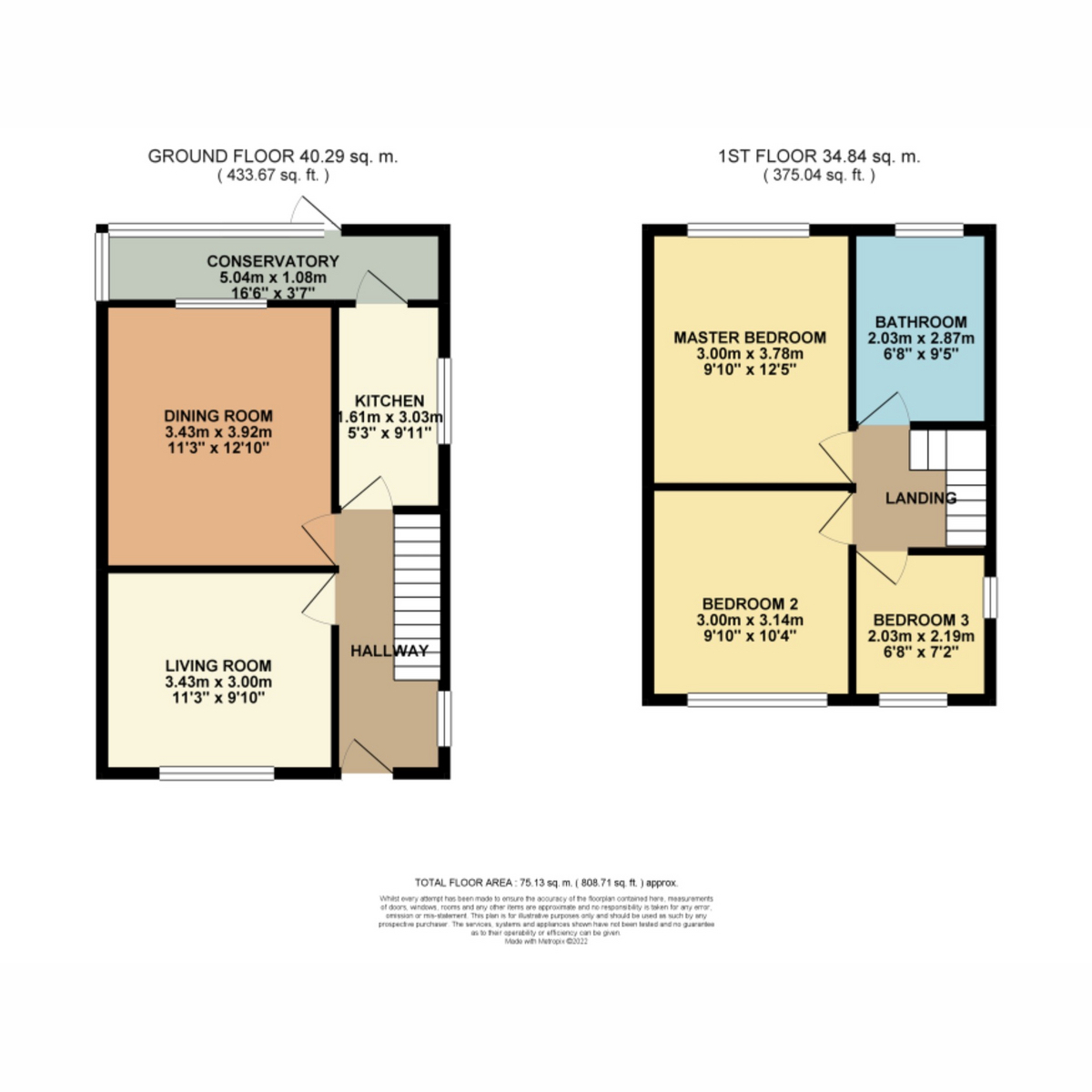 London Road, Coventry CV1, 3 bedroom end terrace house for sale
