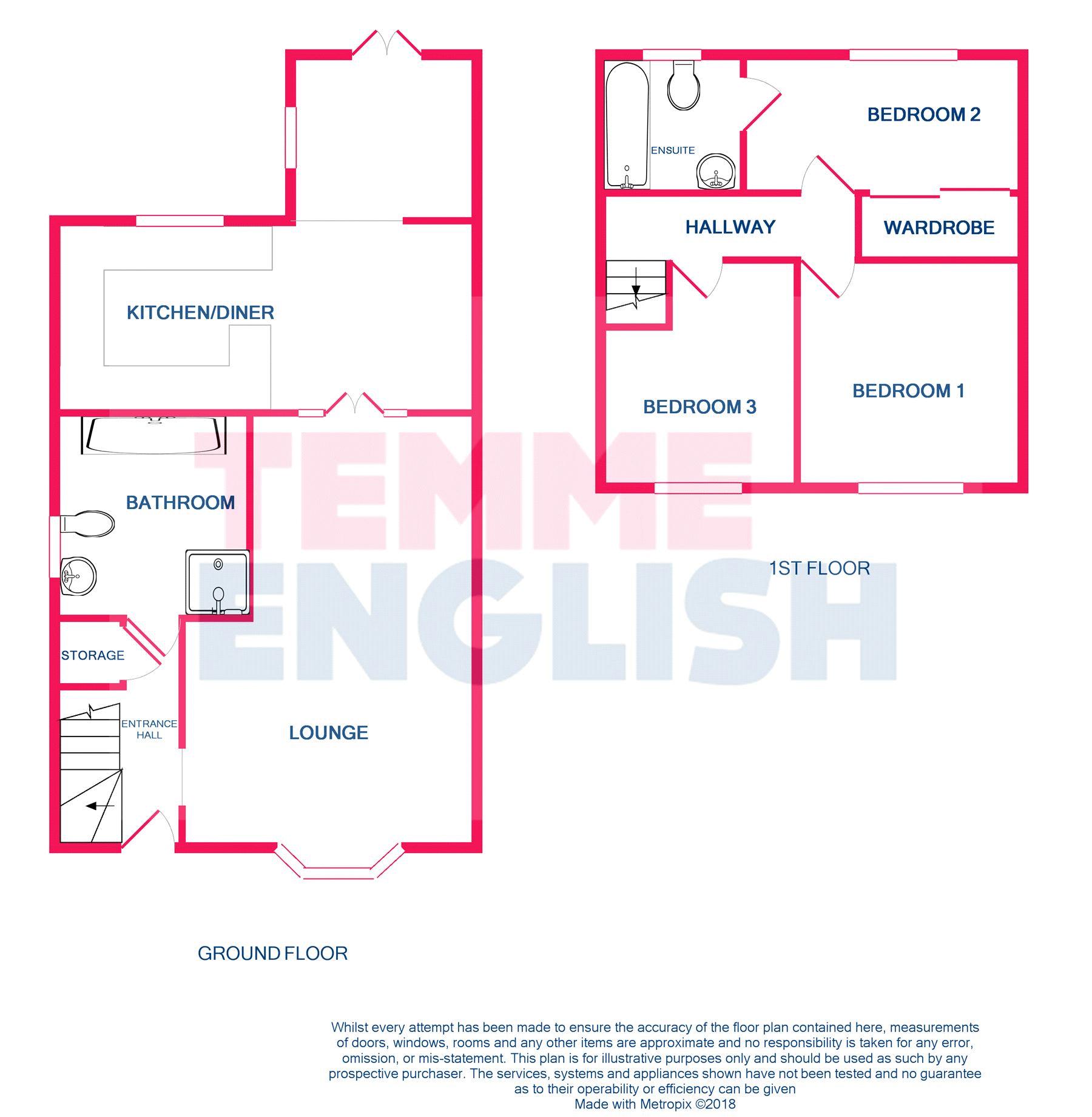 3 Bedrooms Semi-detached house for sale in St. Peters Terrace, Wickford SS12