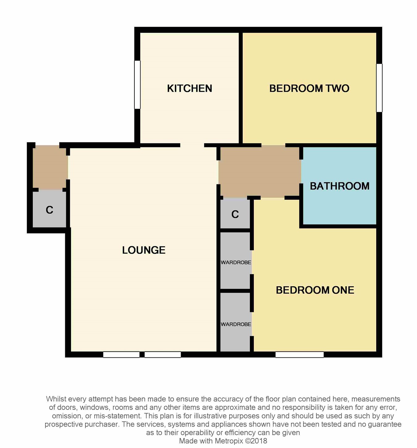 2 Bedrooms  for sale in Inverallan Court, Bridge Of Allan, Stirling FK9