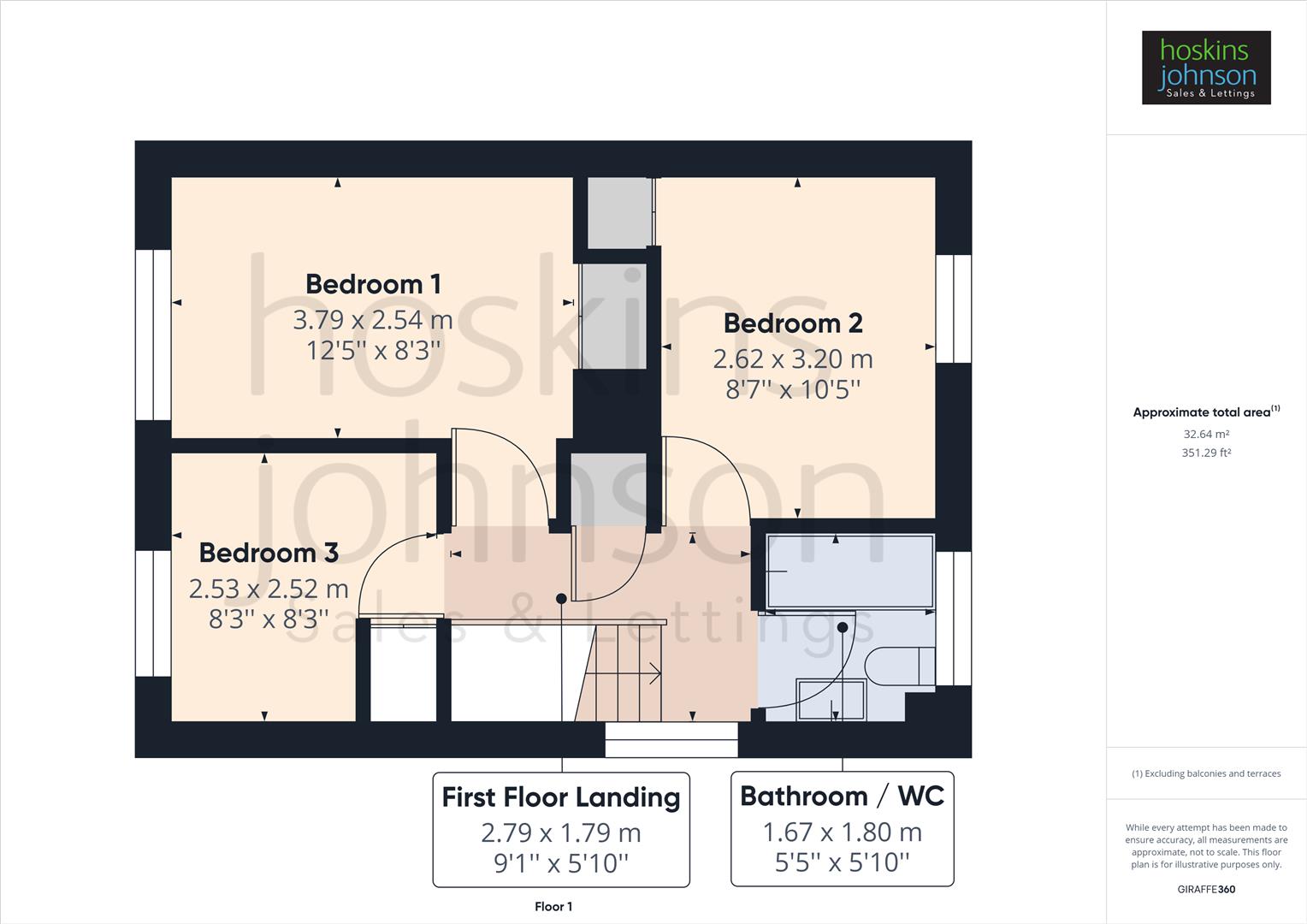 Lanwood Road, Graigwen, Pontypridd CF37, 3 bedroom semidetached house