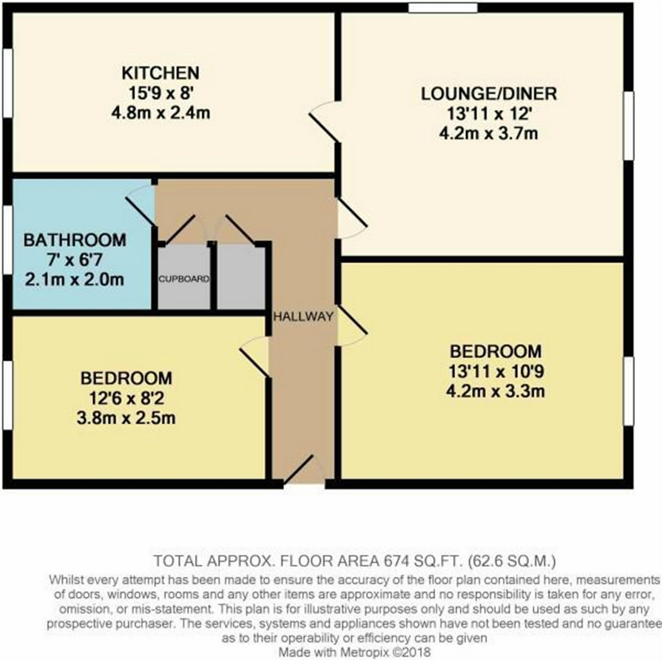 2 Bedrooms Flat for sale in Milverton Hill, Leamington Spa, Warwickshire CV32