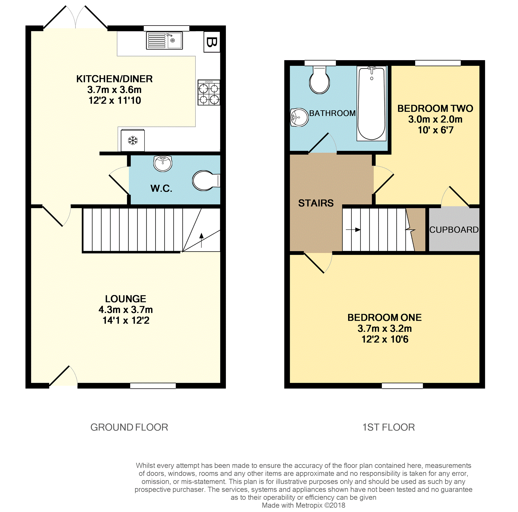 2 Bedrooms Terraced house for sale in Sidgreaves Lane, Cottam, Preston PR4