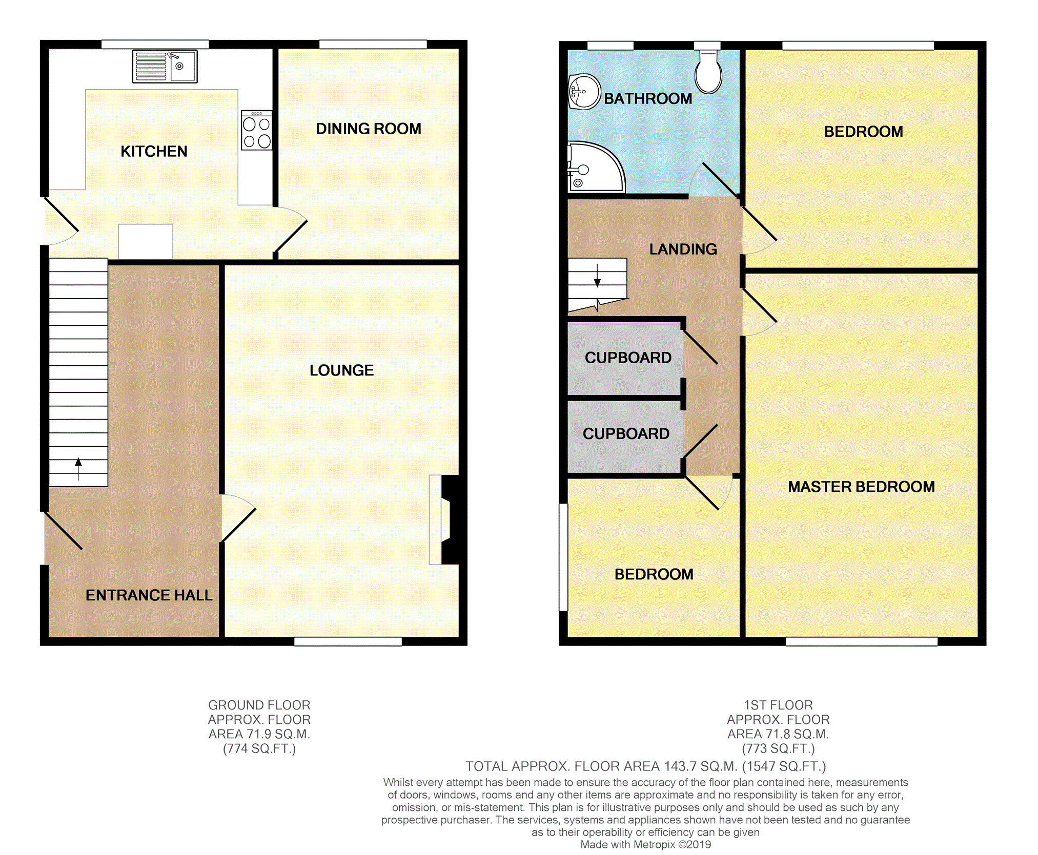 3 Bedrooms Semi-detached house to rent in Grasmere Grove, Rochester ME2