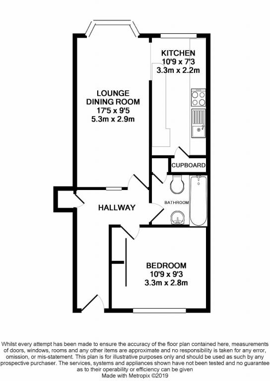 1 Bedrooms Maisonette for sale in Thornfield Green, Blackwater GU17