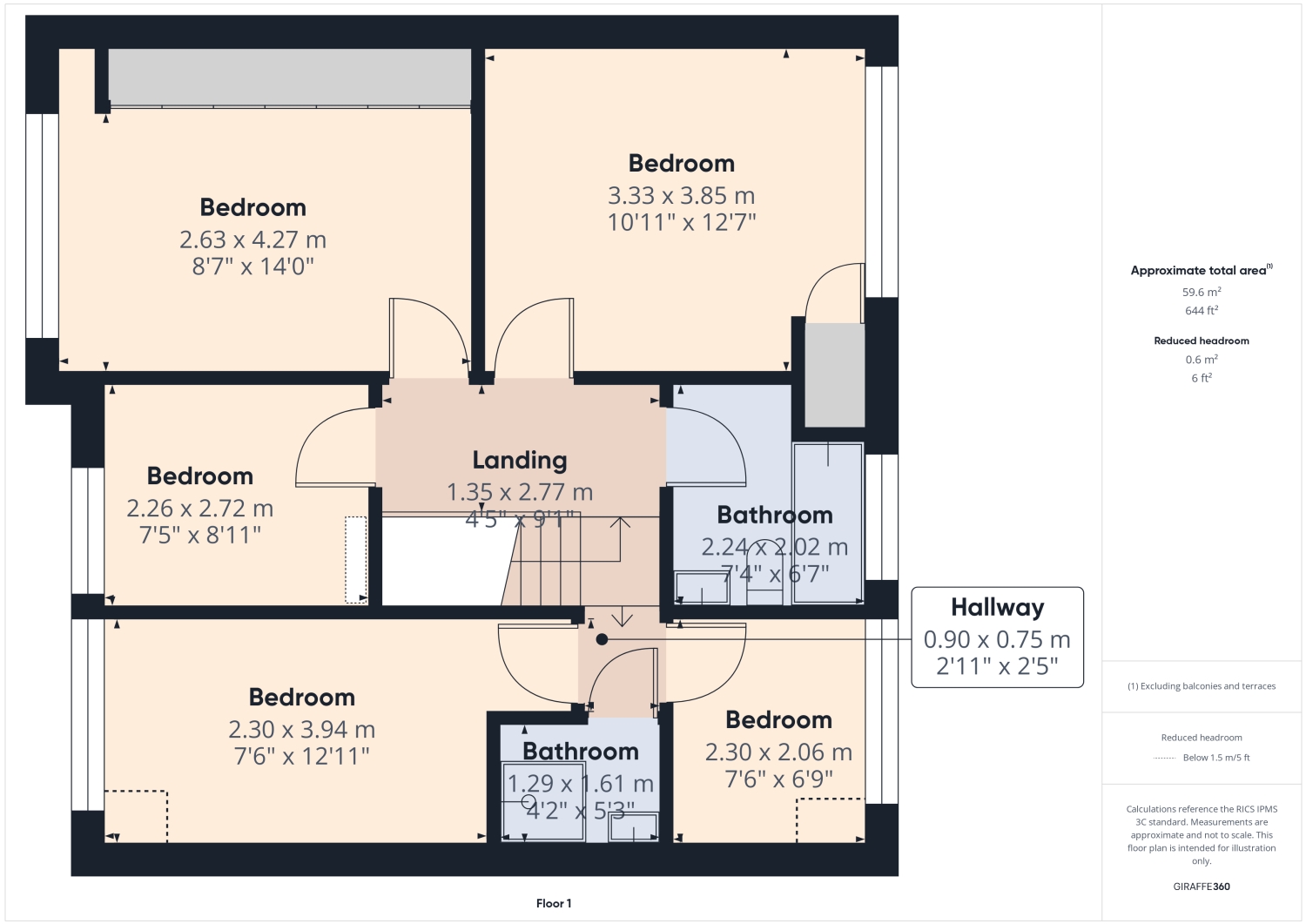 7, Postland Road, Peterborough floorplan