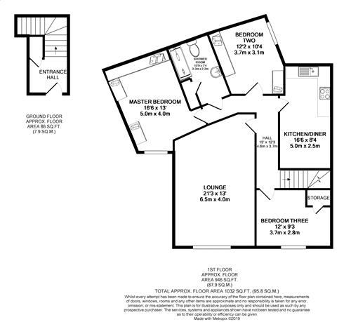 3 Bedrooms Flat for sale in Monkswood Avenue, Morecambe LA4