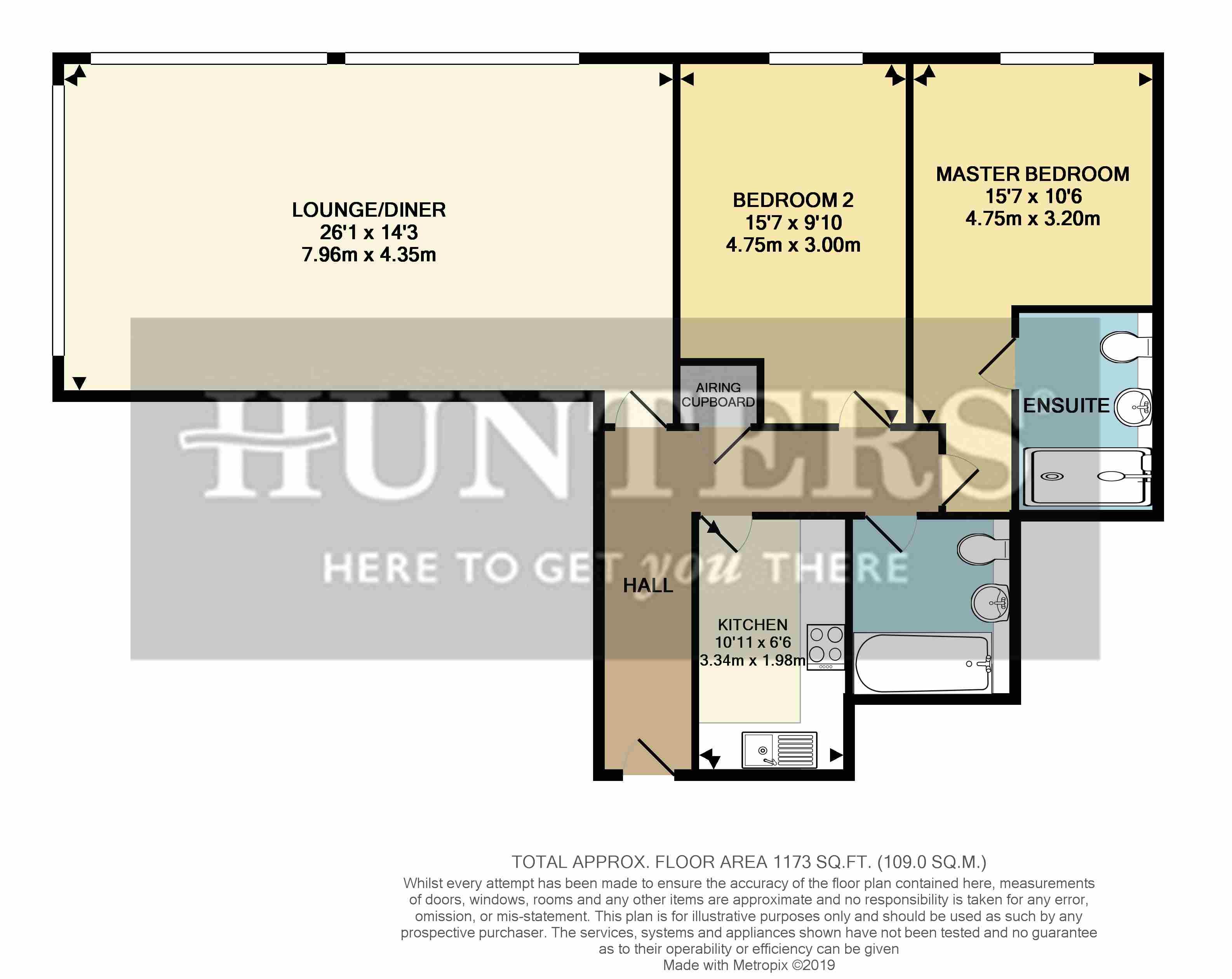 2 Bedrooms Flat for sale in Tempus Tower, 9 Mirabel Street, Manchester M3