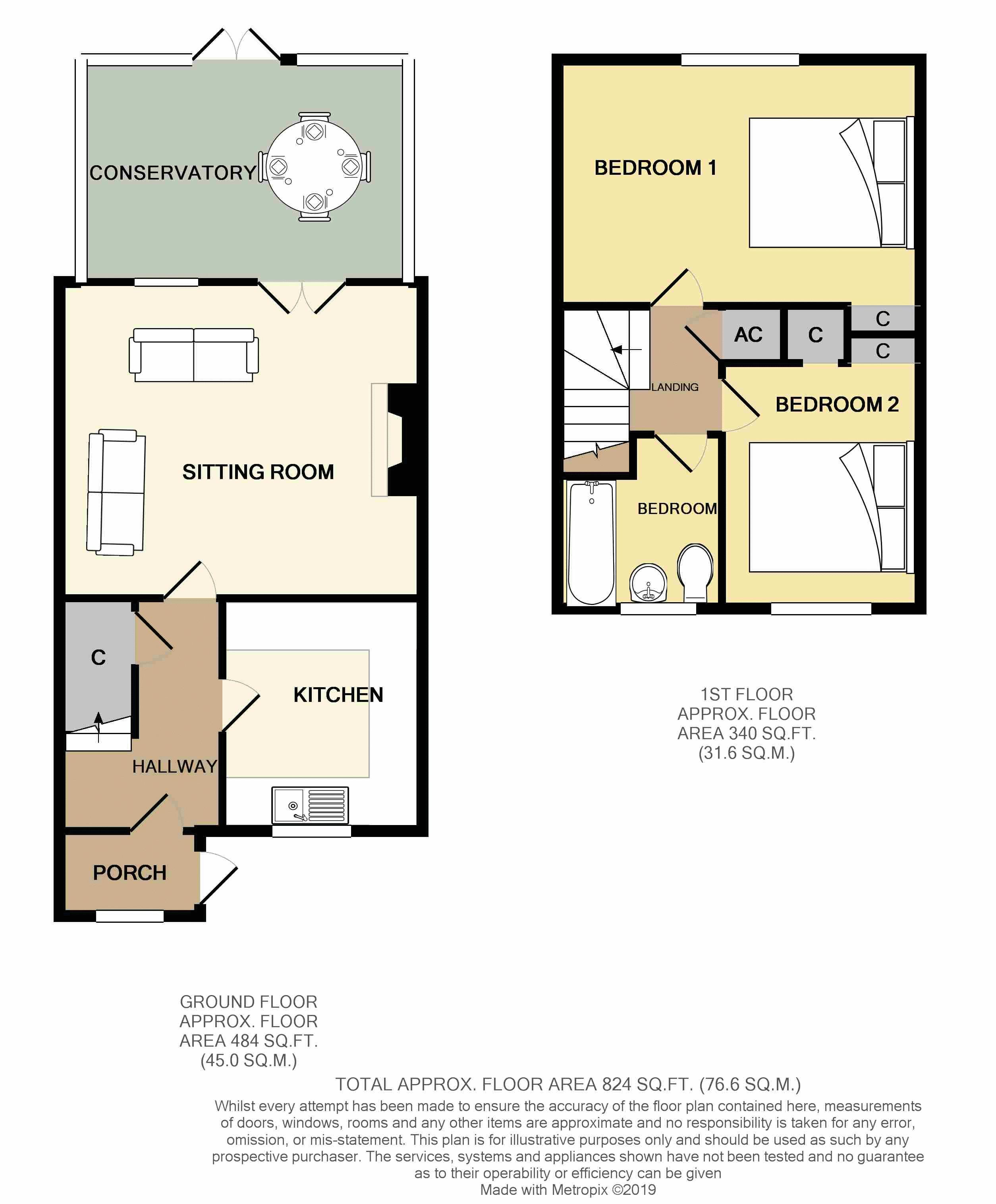 2 Bedrooms  for sale in Knightlands Lane, Long Sutton, Langport TA10