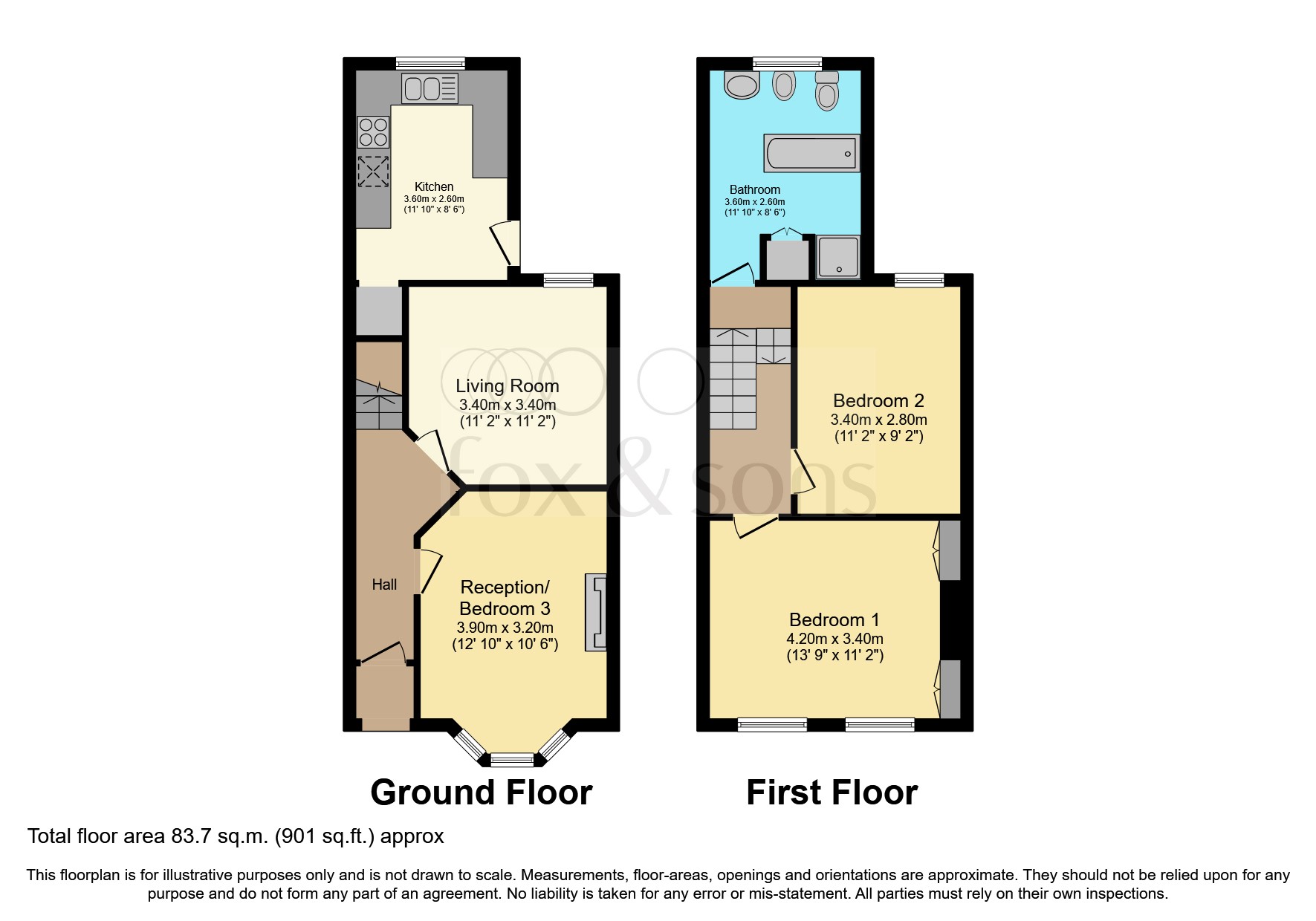Penhill Road, Lancing BN15, 3 bedroom terraced house for sale