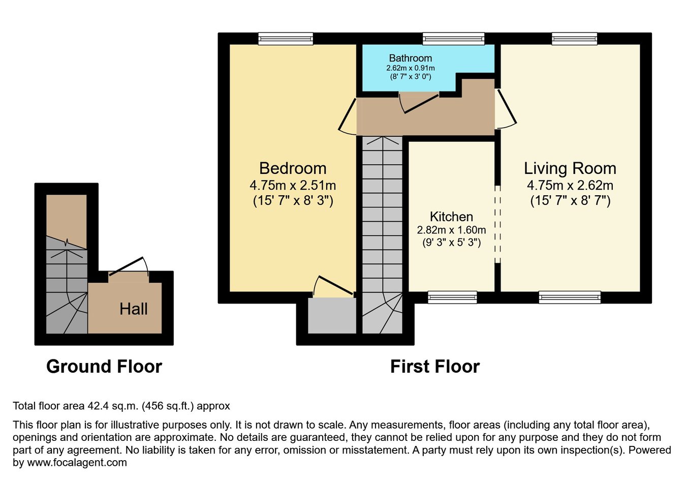 Flat 4, 4, Major Terrace, Seaton floorplan