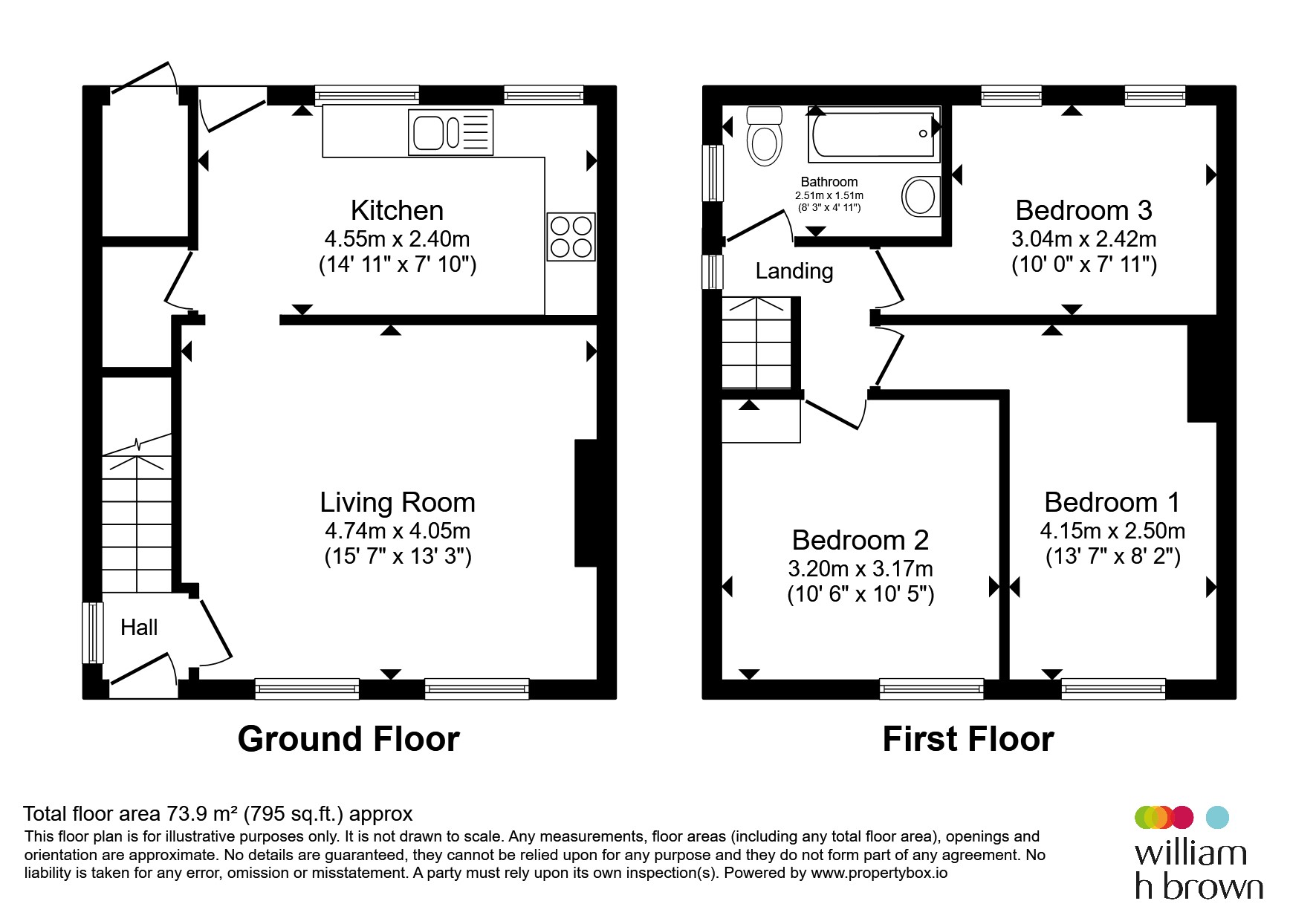 Gerald Road, Barnsley floorplan