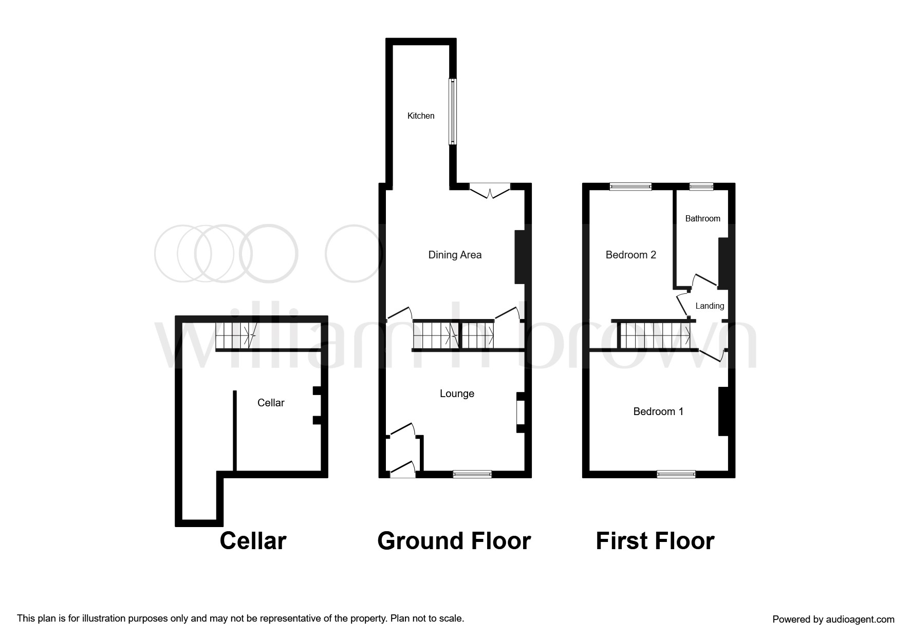 2 Bedrooms Terraced house for sale in Aketon Road, Cutsyke, Castleford WF10