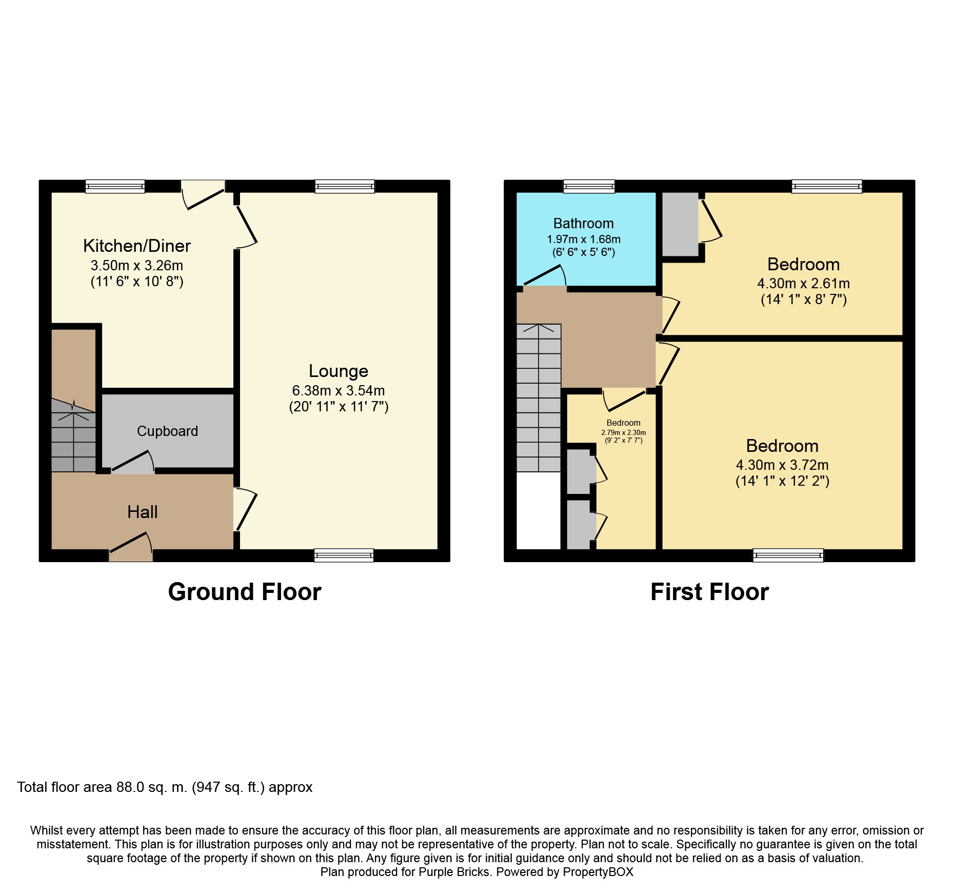3 bed terraced house for sale in Oldtown Road, Inverness IV2 Zoopla