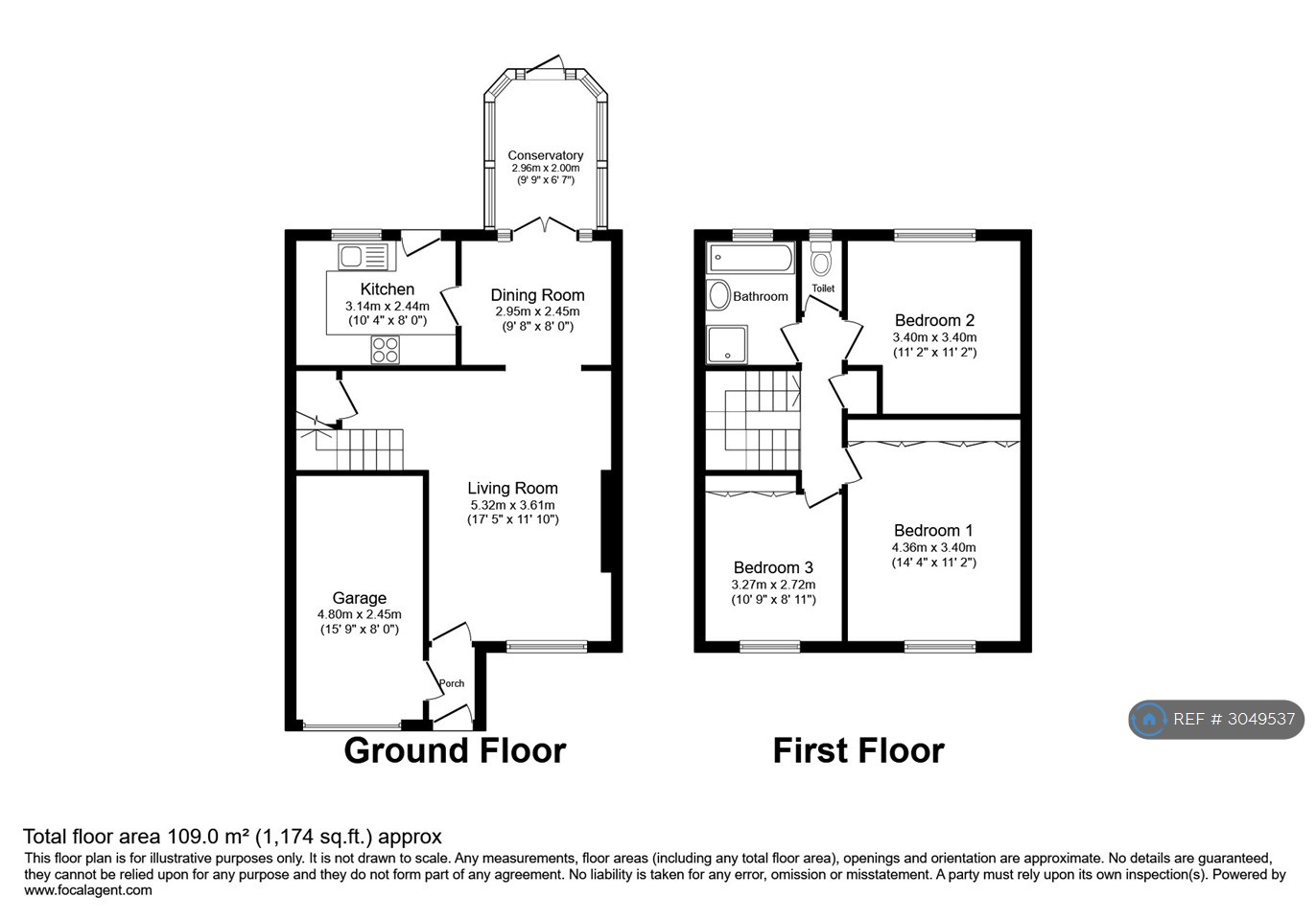 Rendel Close, Stretford, Manchester floorplan