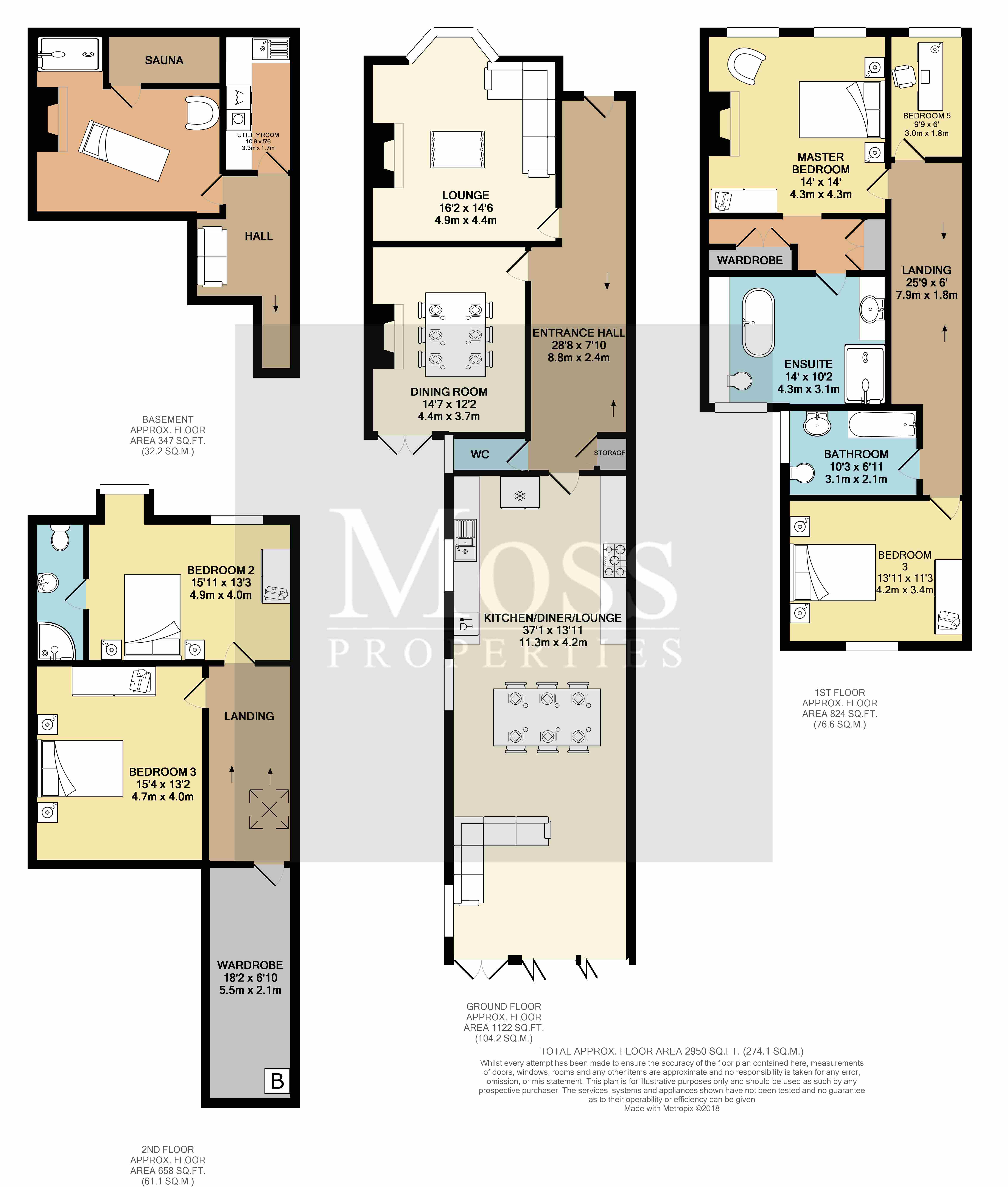 5 Bedrooms Terraced house for sale in Auckland Road, Doncaster DN2