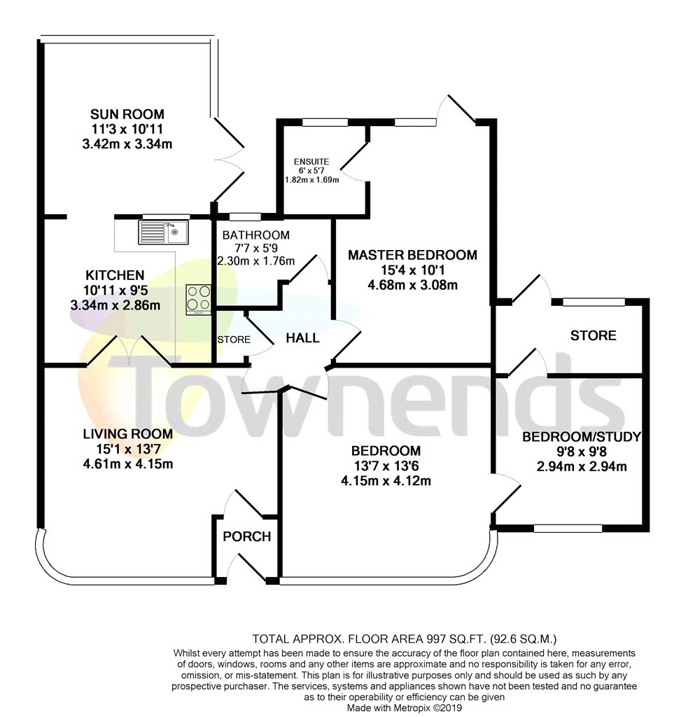 3 Bedrooms Detached bungalow for sale in Rosecroft Gardens, Twickenham TW2