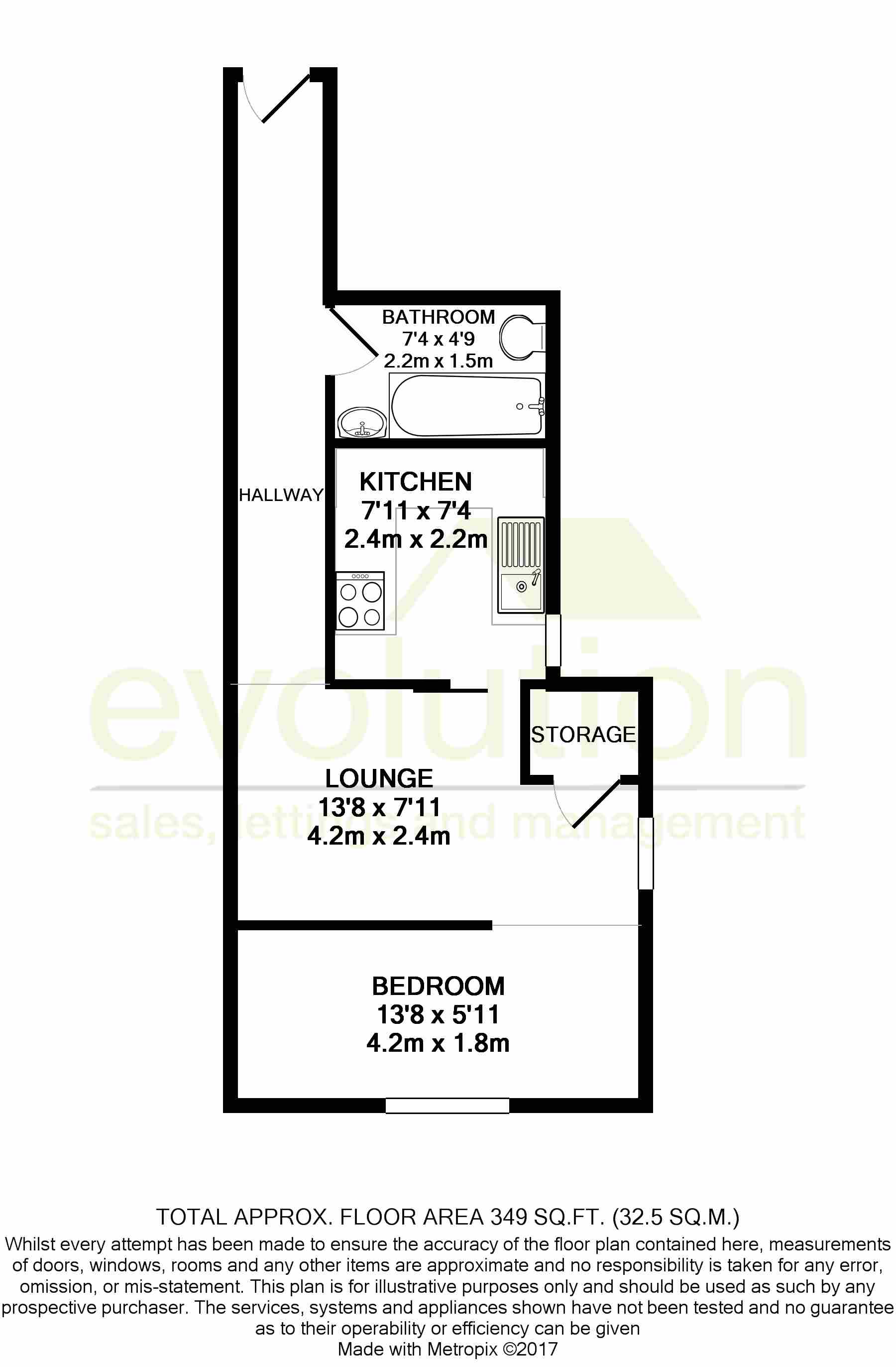 1 Bedrooms Flat to rent in Wellesley Villas, Ashford TN24