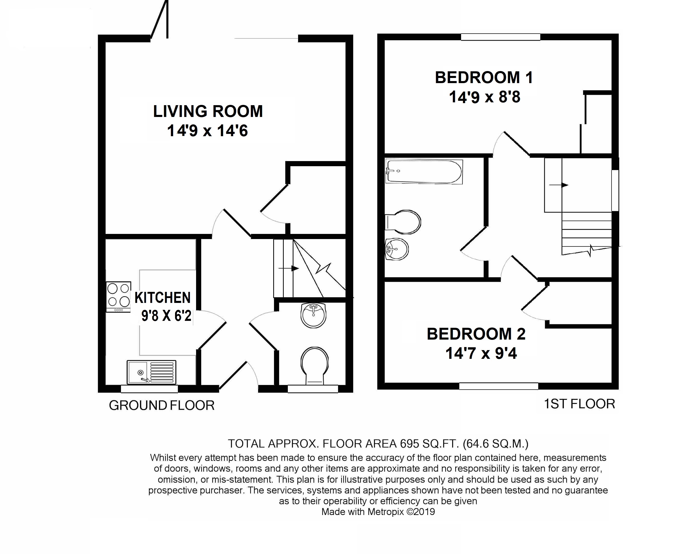 2 Bedrooms Semi-detached house for sale in New Haw, Surrey KT15