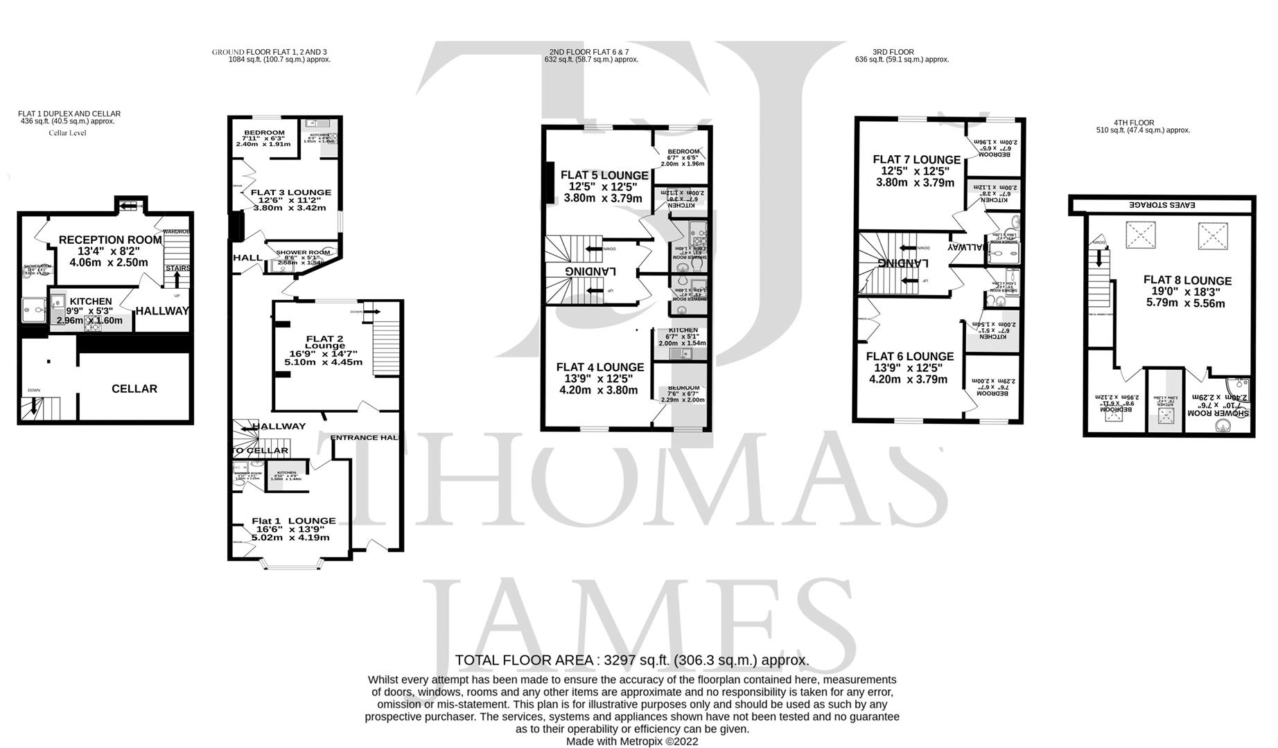 Derby Road, Nottingham NG7, 8 bedroom terraced house for sale