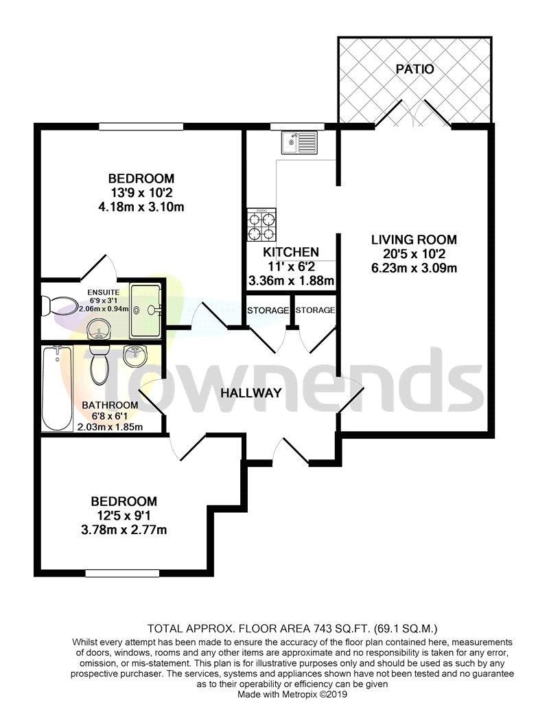 2 Bedrooms Flat for sale in Oliver Avenue, London SE25